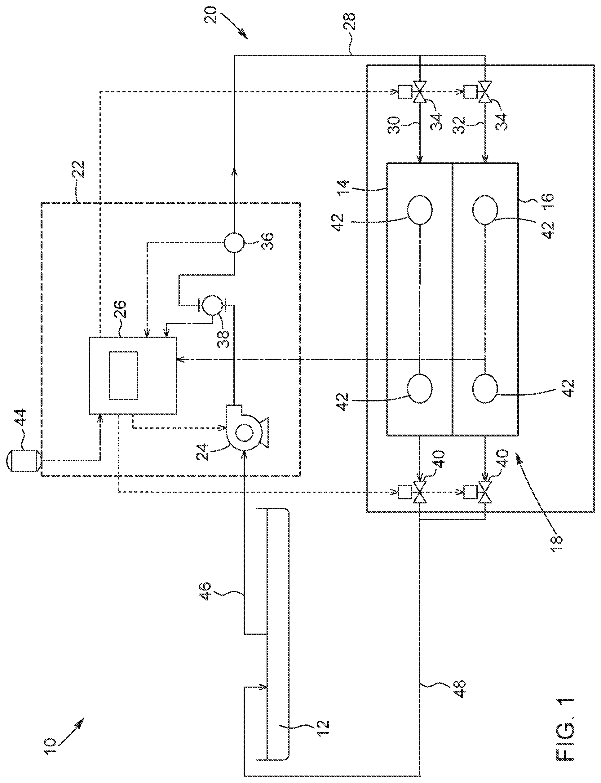 Patent US12310299 Figure 1 – Controlled irrigation process and system for land application of wastewater