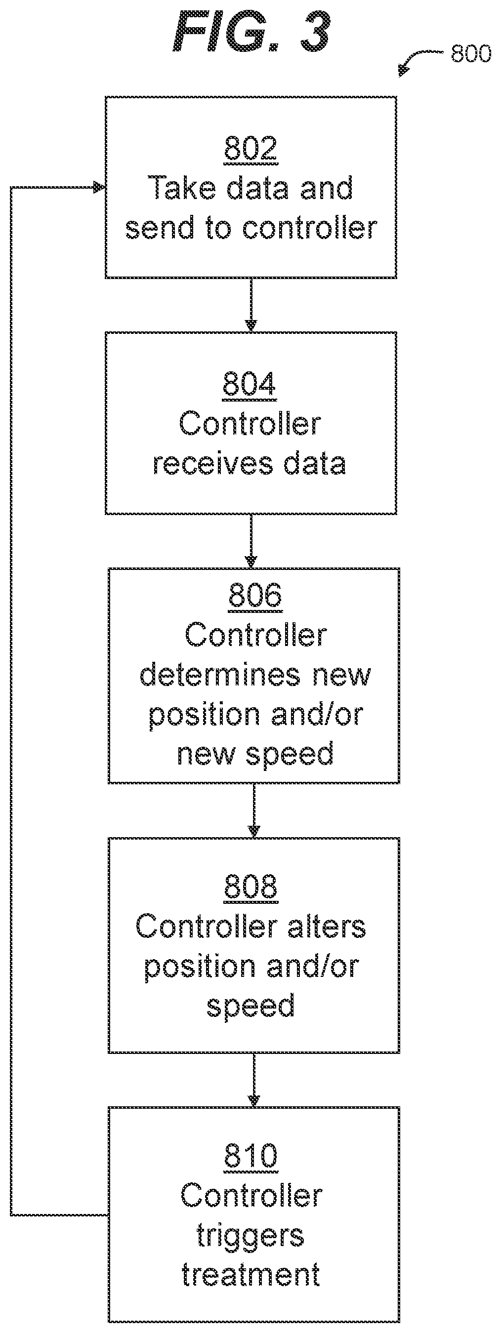 Patent US12310302 Figure 3 – Vertical cultivation system and method