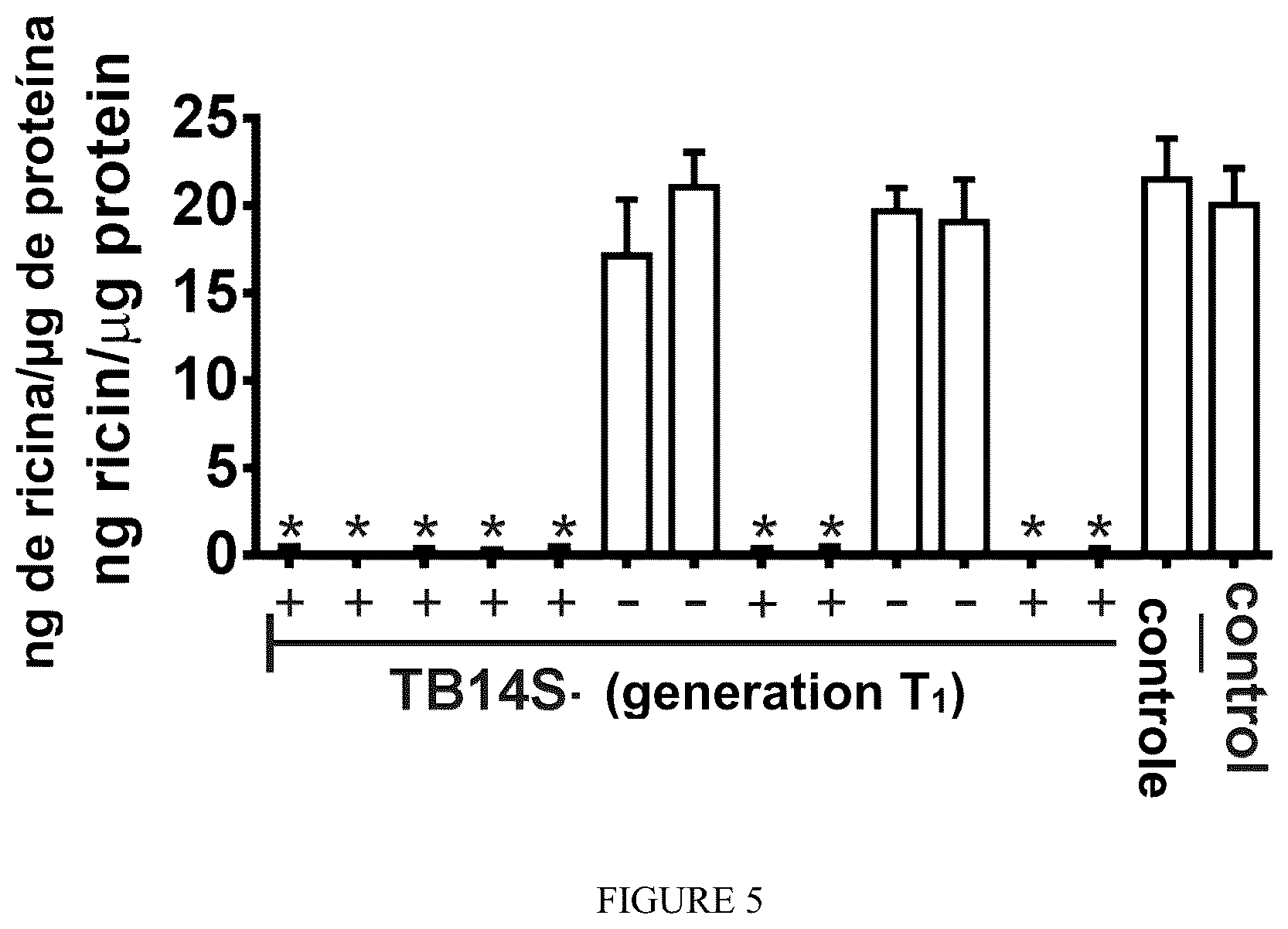 Patent US12310308 Figure 5 – 