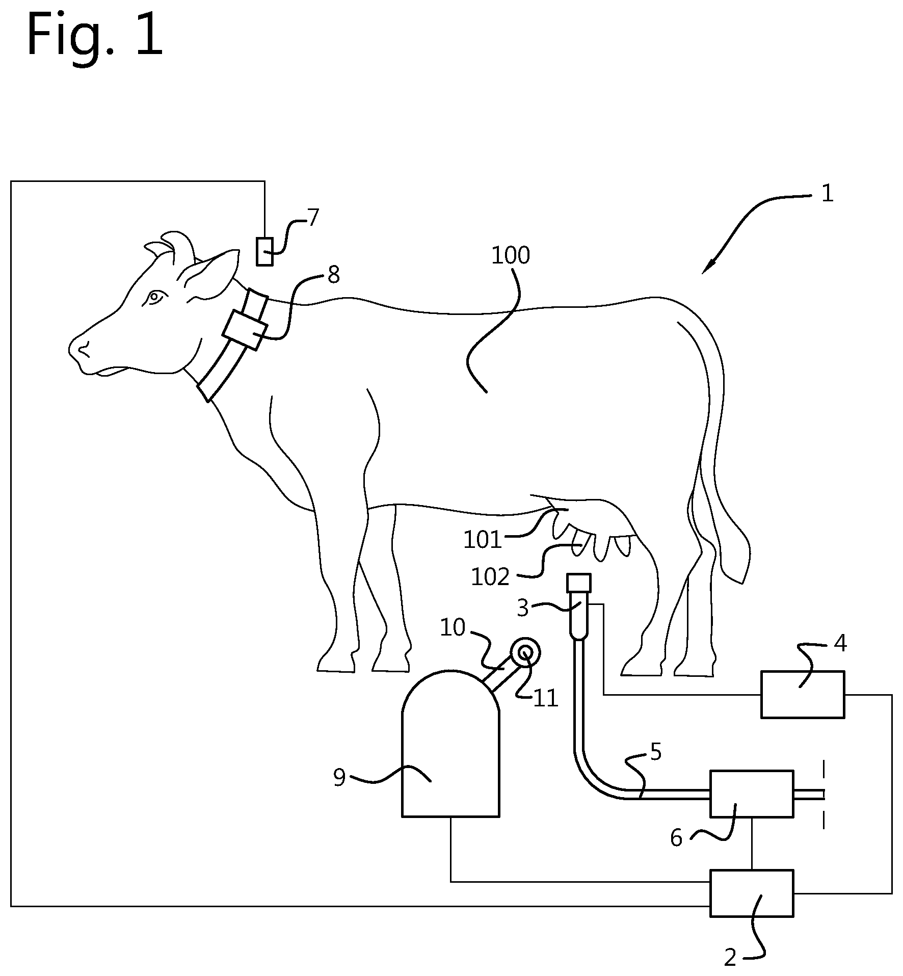 Patent US12310326 Figure 1 – Method and milking device for milking a dairy animal