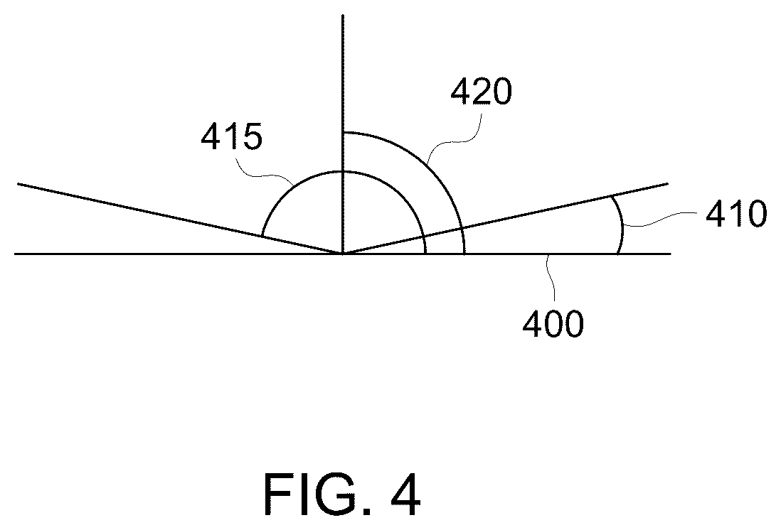Patent US12310327 Figure 4 – Absorbent pet pad