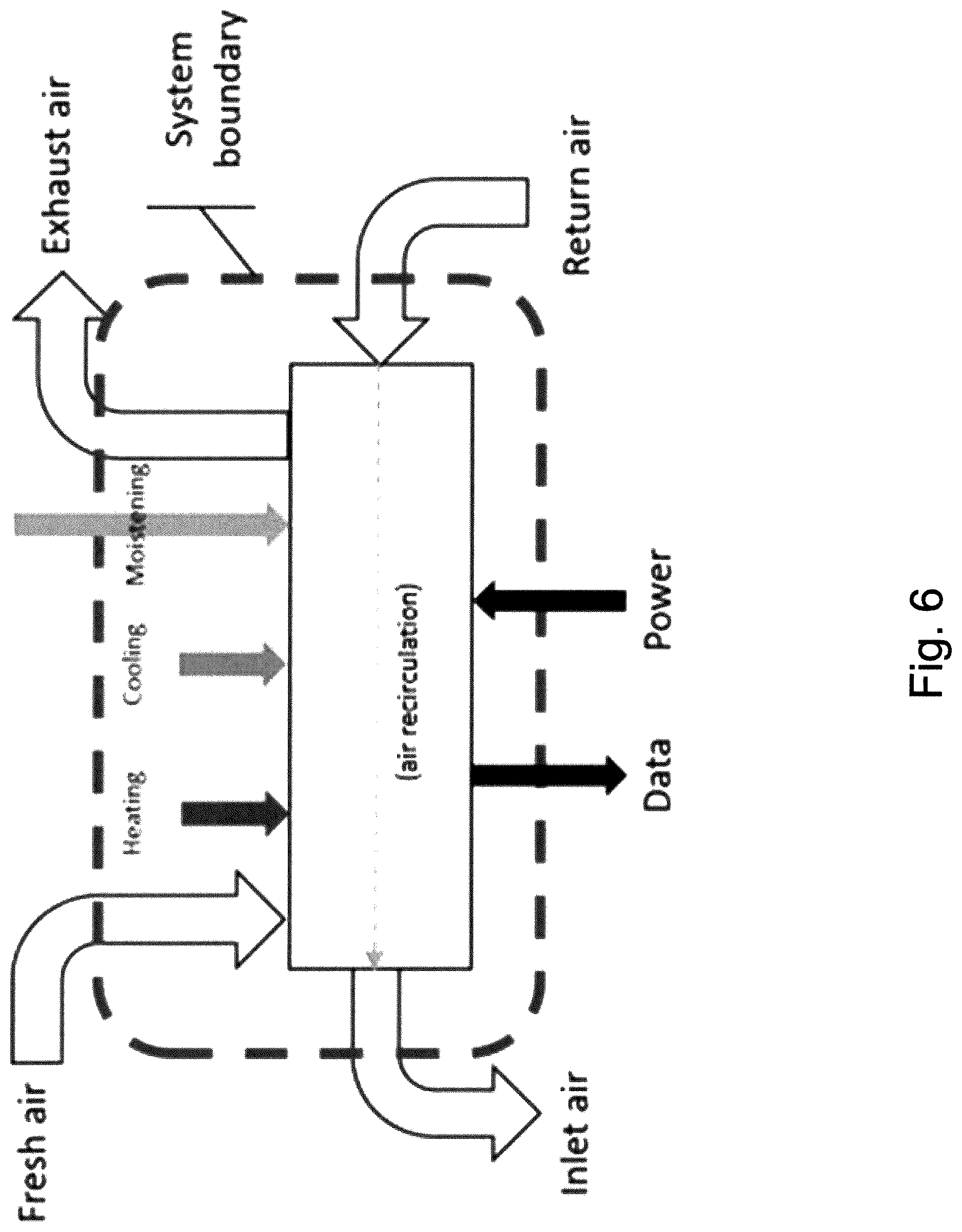 Patent US12310342 Figure 6 – Climate system