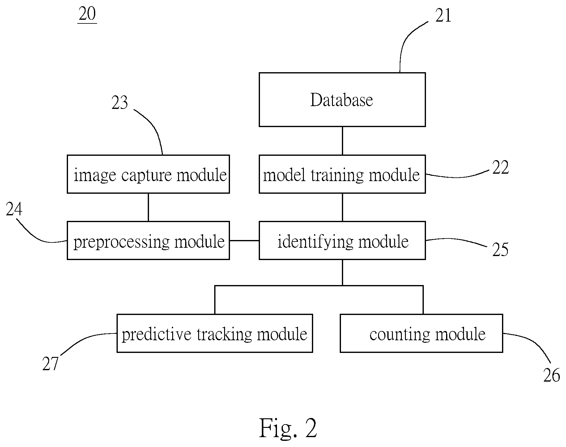 Patent US12310348 Figure 2 – Intelligent Forcipomyia taiwana monitoring and management system