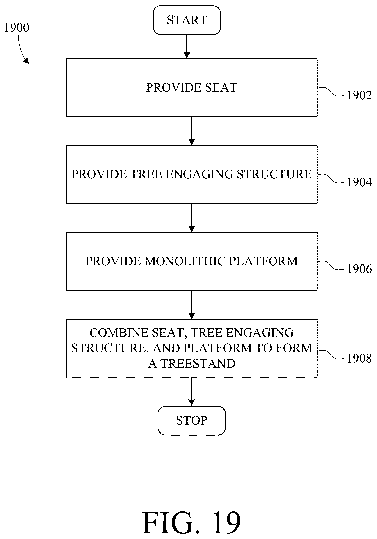 Patent US12310353 Figure 20 – Portable treestand and climbing stick system