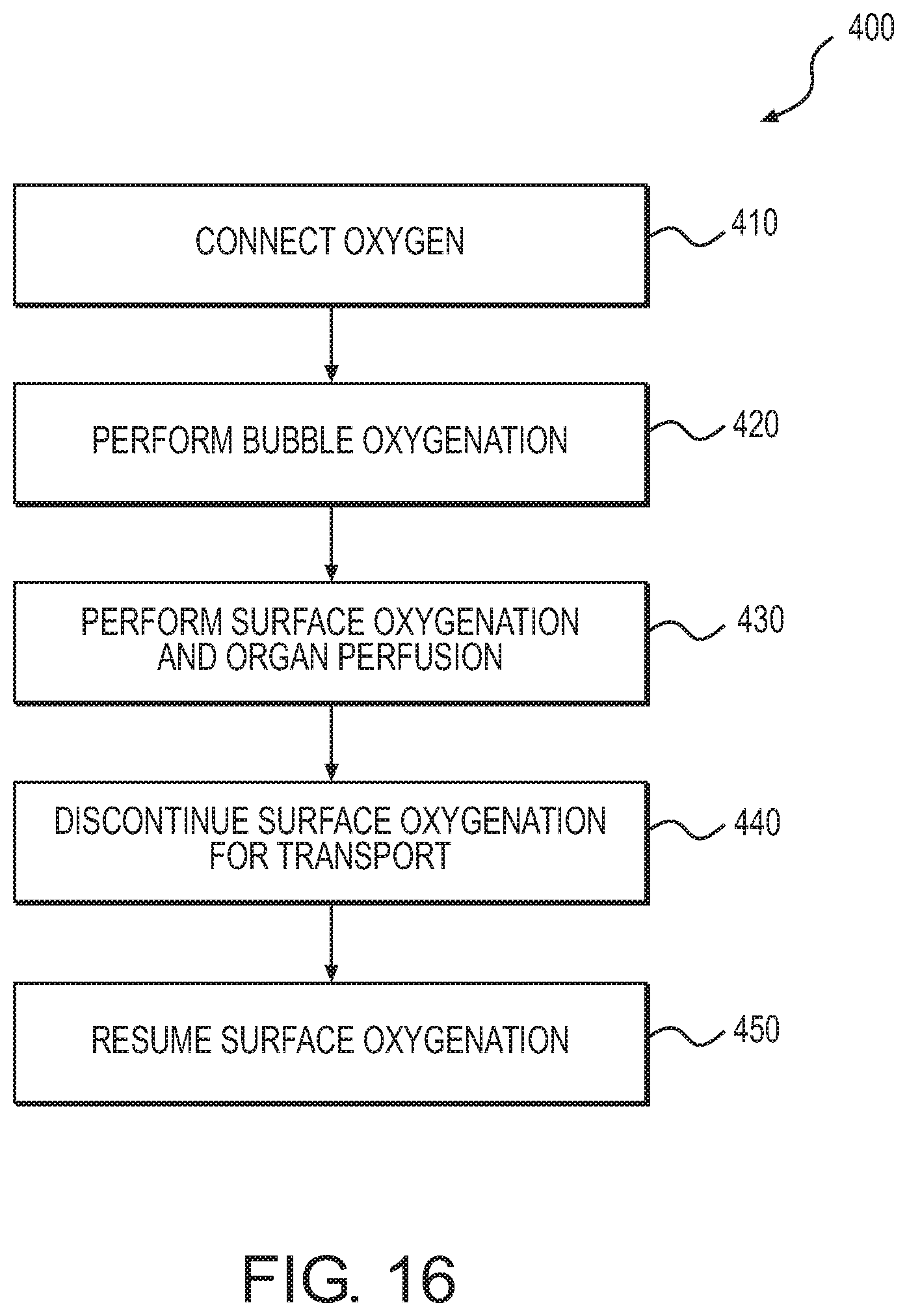 Patent US12310356 Figure 14 – Organ container with oxygenation option