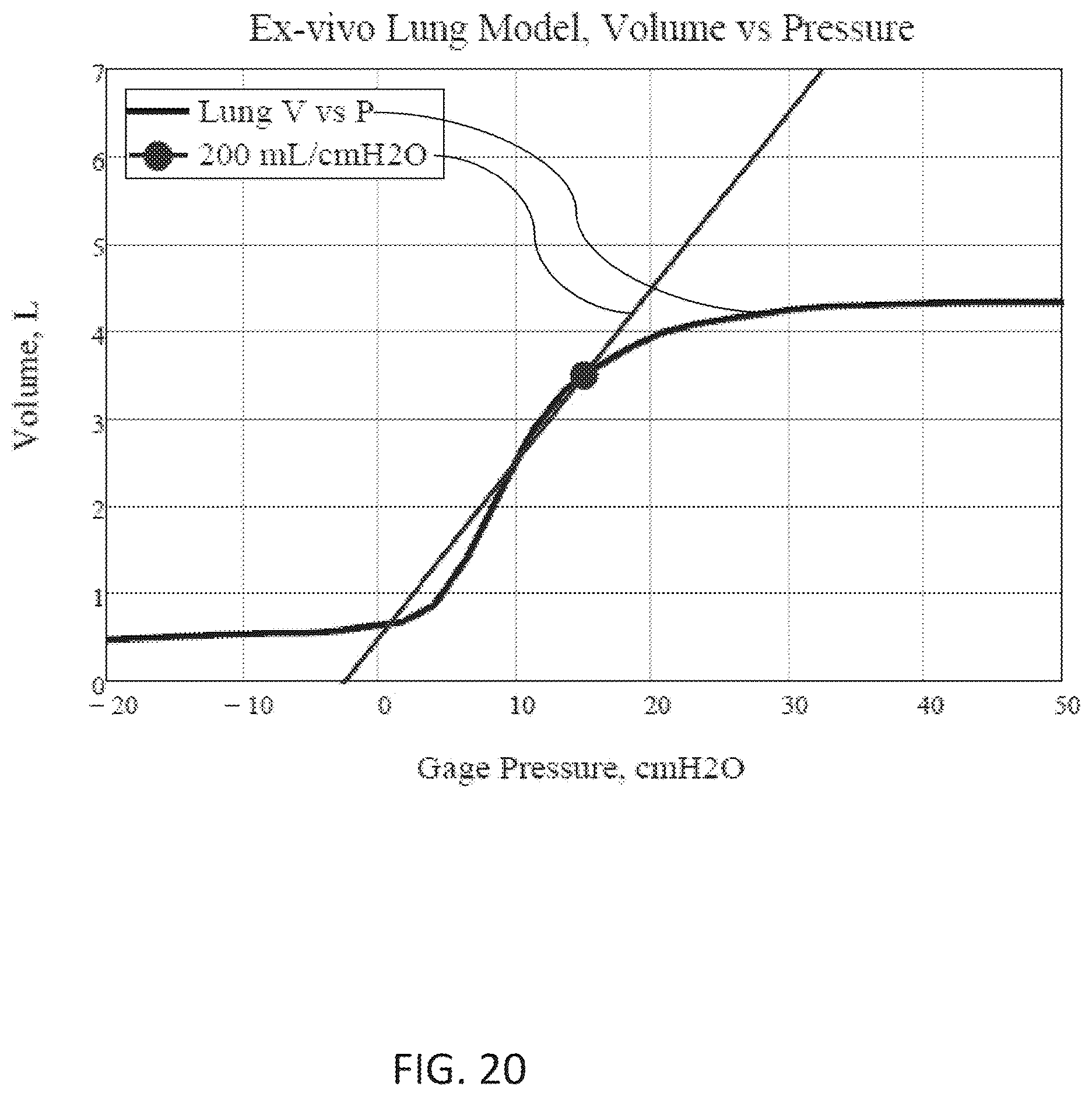 Patent US12310357 Figure 19 – Apparatus for tissue transport and preservation