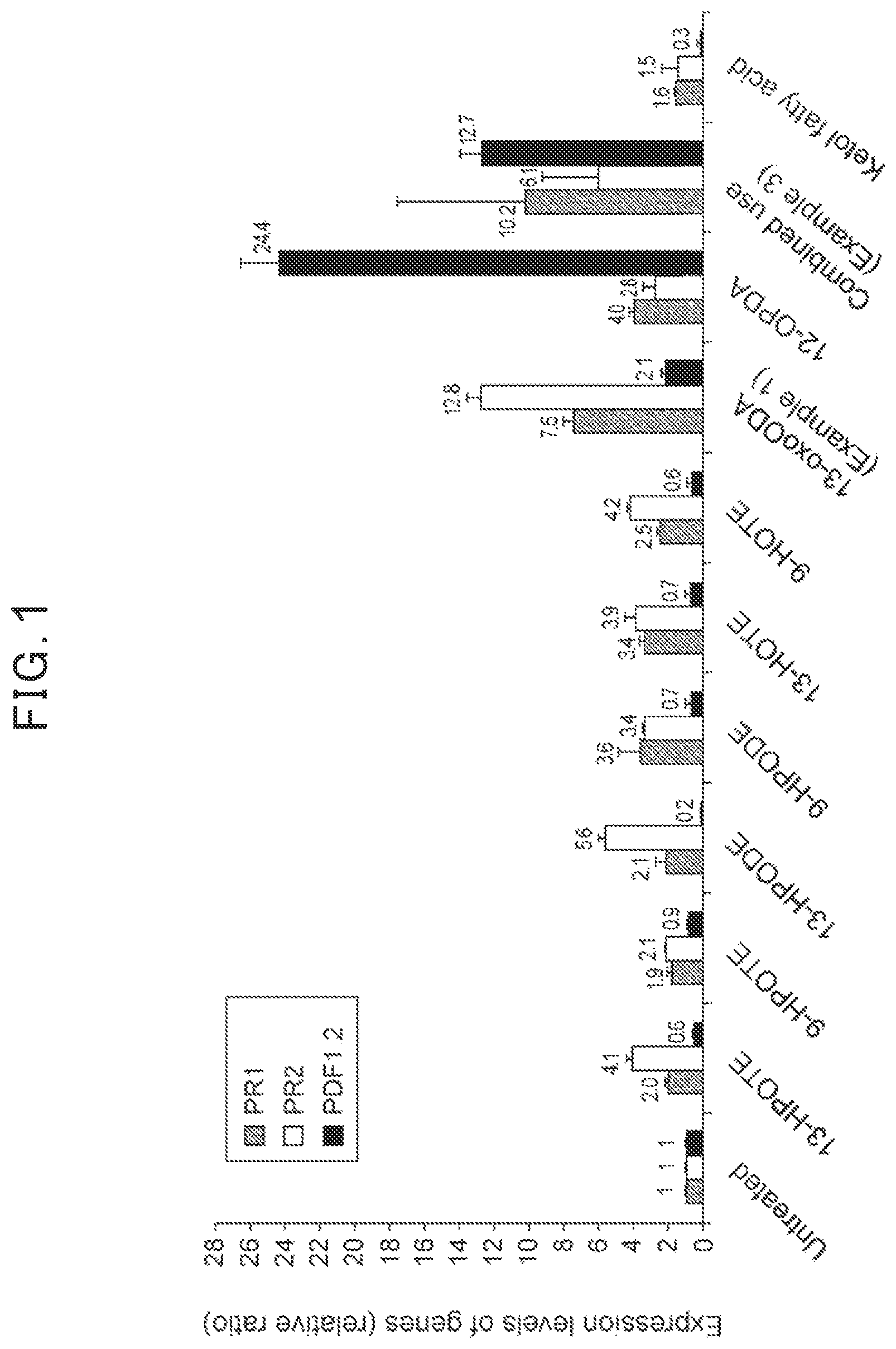Patent US12310363 Figure 1 – Plant activator