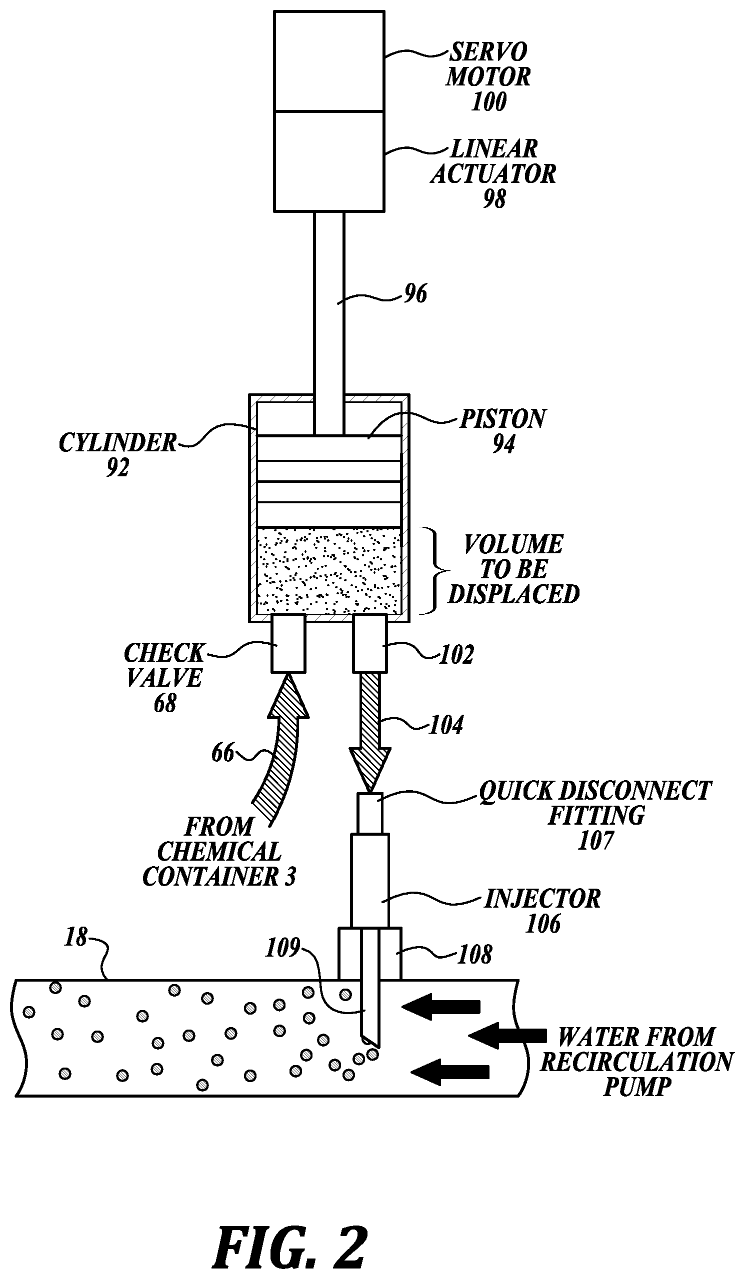 Patent US12310378 Figure 2 – Produce processing dosing system