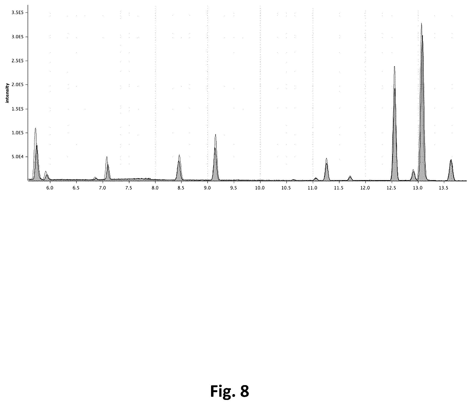 Patent US12310379 Figure 8 – Dried flakes with active ingredients