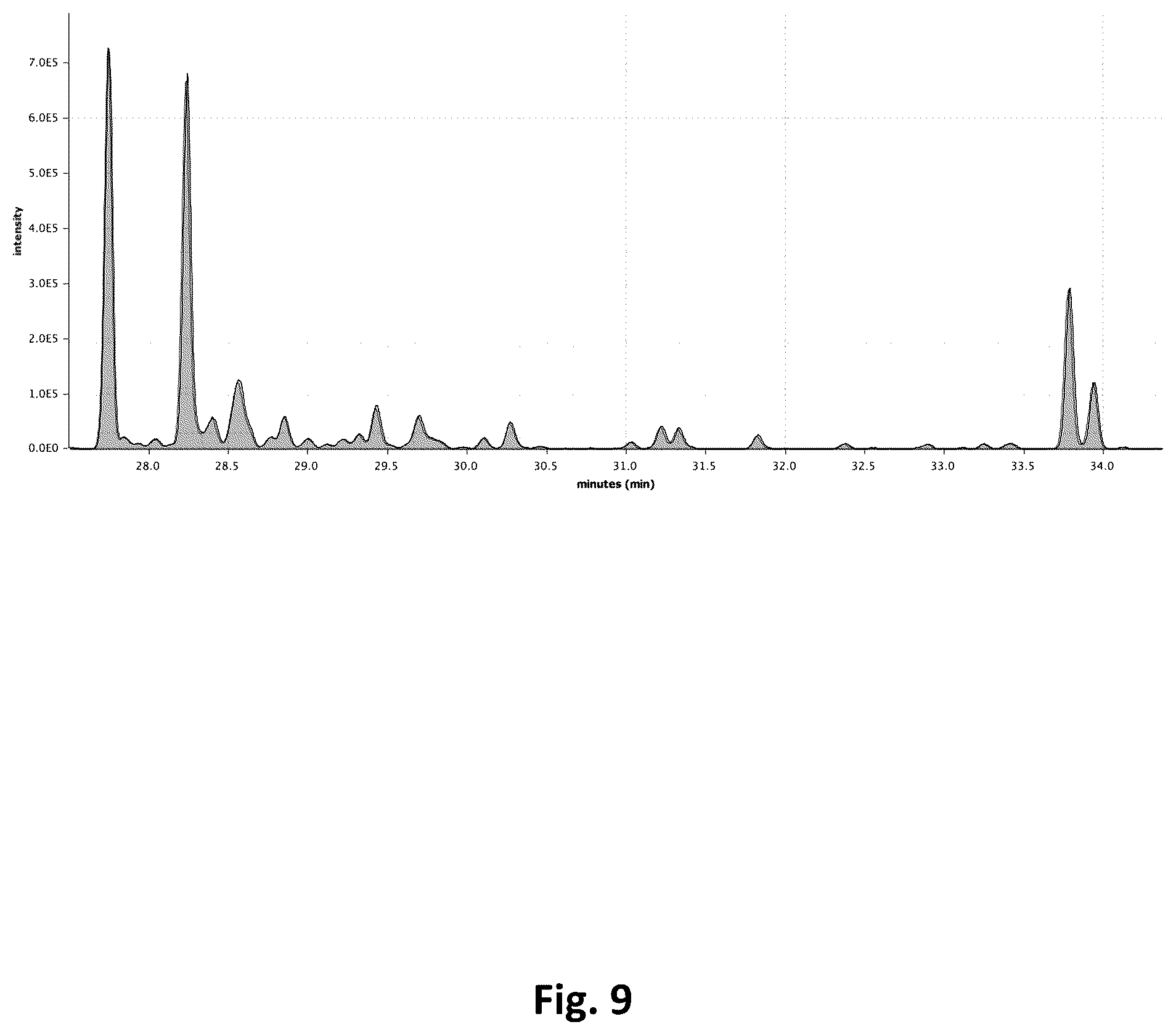 Patent US12310379 Figure 9 – Dried flakes with active ingredients