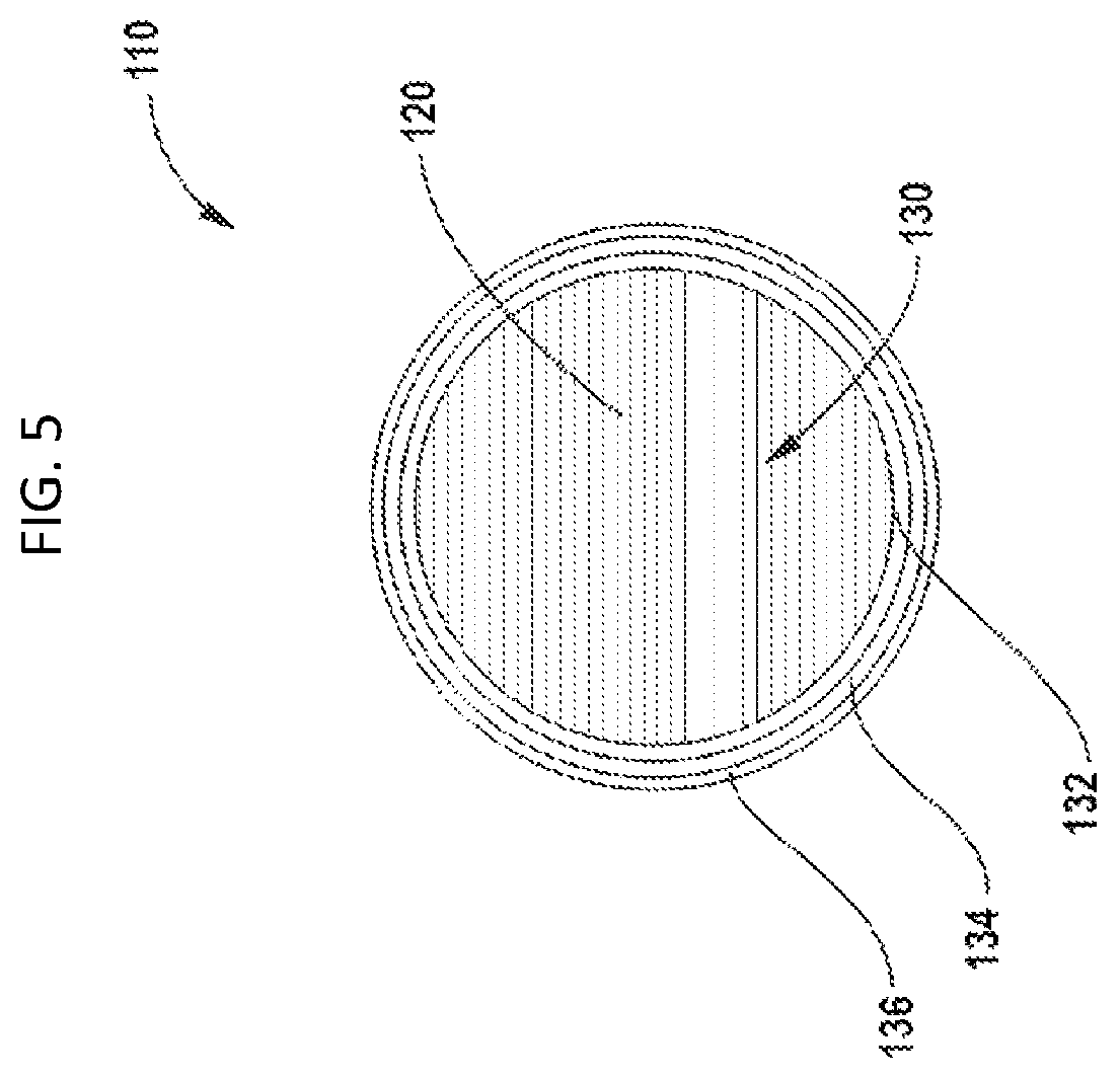 Patent US12310394 Figure 5 – Aerosol-generating substrate comprising microcrystalline cellulose
