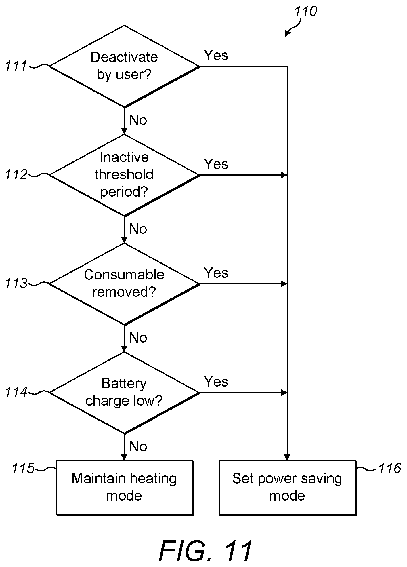 Patent US12310408 Figure 7 – Apparatus with a circuit for controlling the power mode of an aerosol generating device