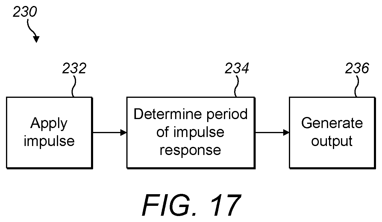 Patent US12310408 Figure 11 – Apparatus with a circuit for controlling the power mode of an aerosol generating device