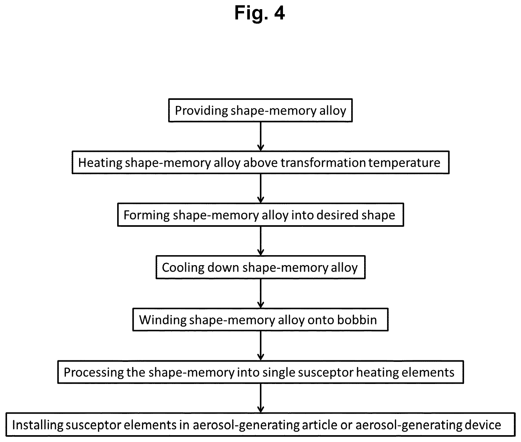 Patent US12310409 Figure 4 – Susceptor heating element formed from shape memory material for aerosol generating device