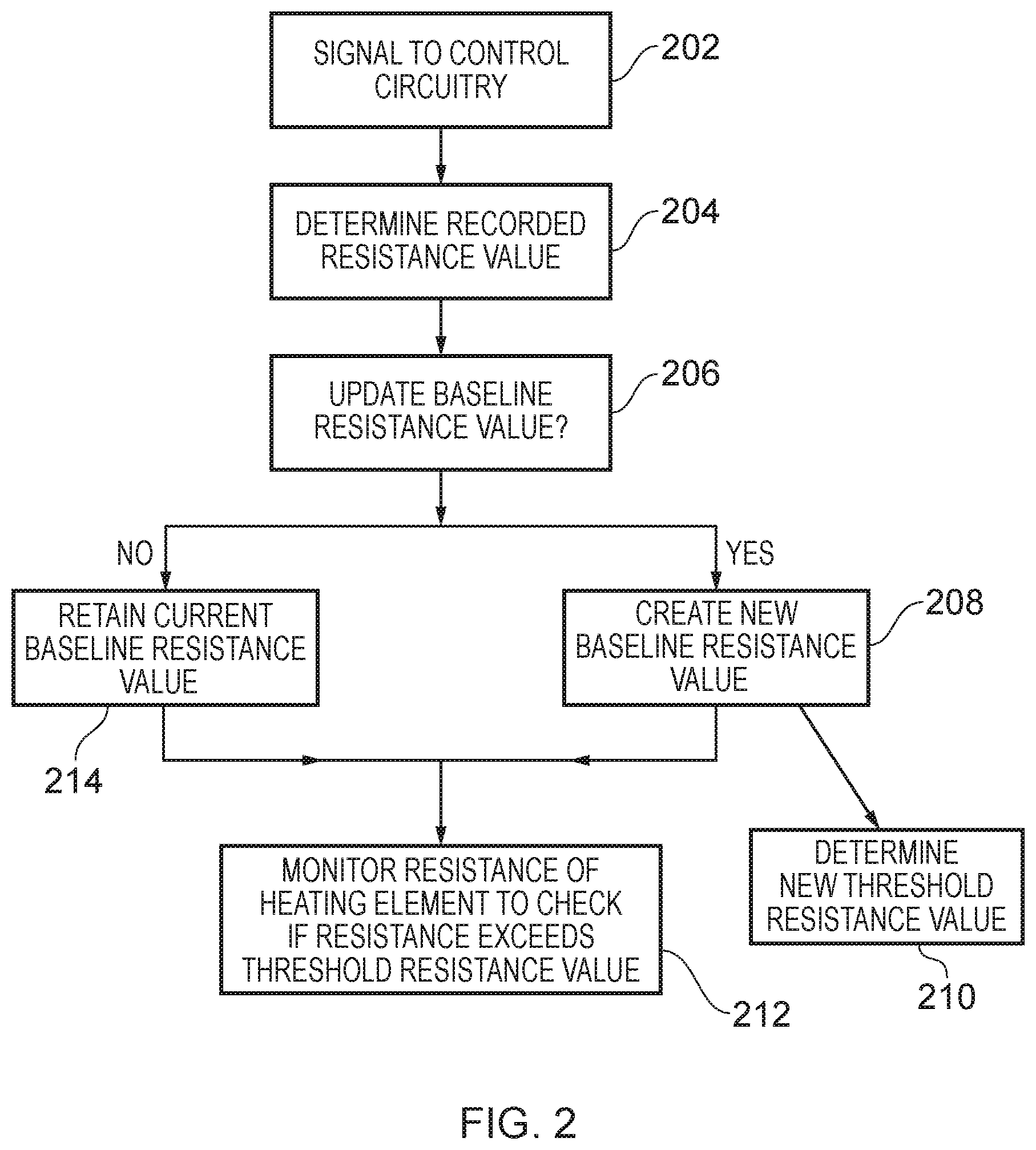 Patent US12310415 Figure 2 – Vapor provision system and corresponding method