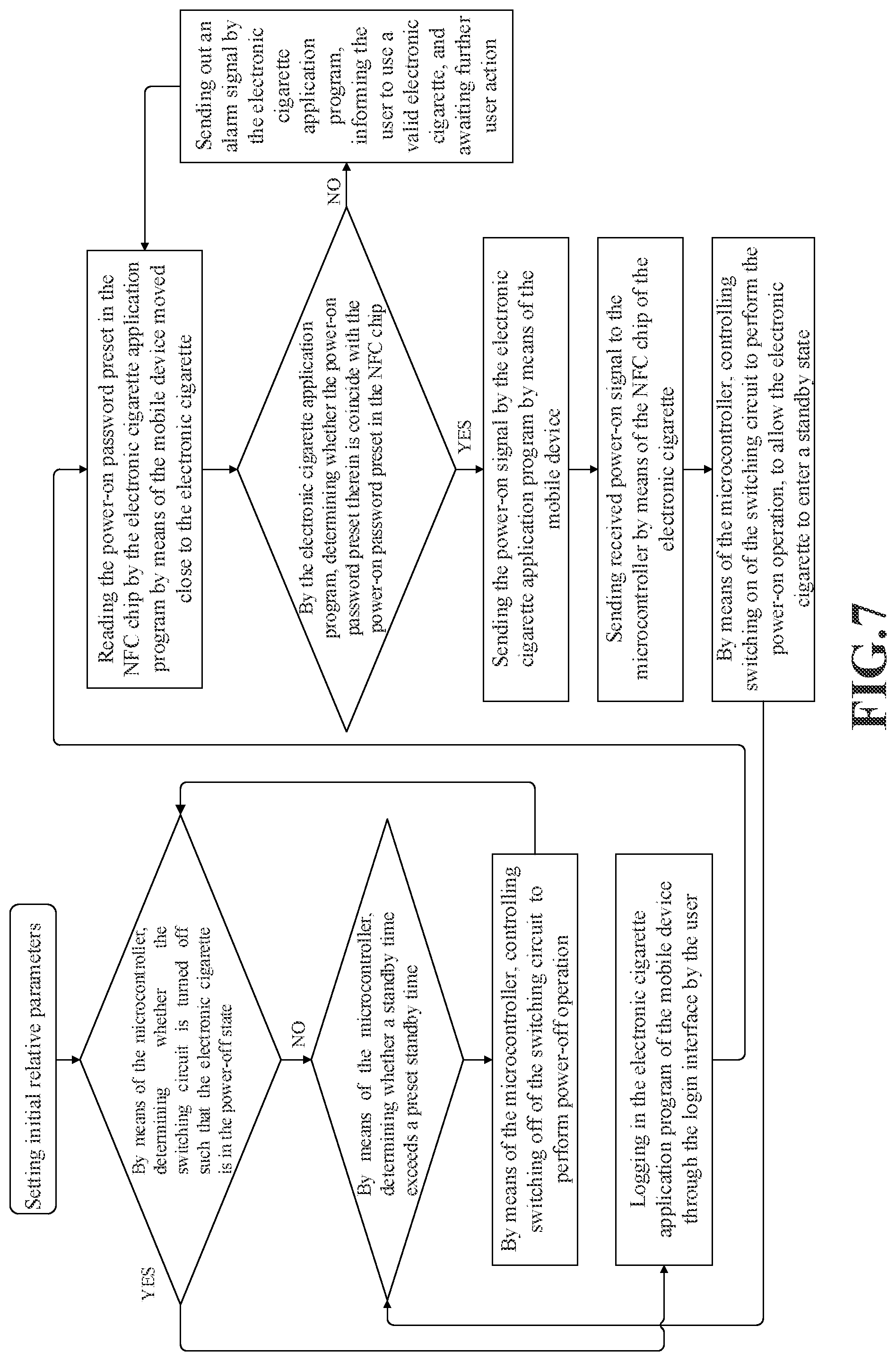 Patent US12310416 Figure 6 – Electronic cigarette having electronic child lock and controlling method thereof