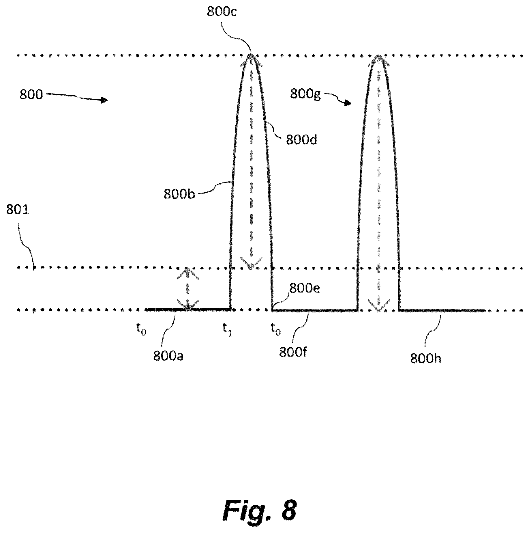 Patent US12310417 Figure 8 – Apparatus for aerosol generating device having heating control circuit heating based on temperature of the heater or heaters
