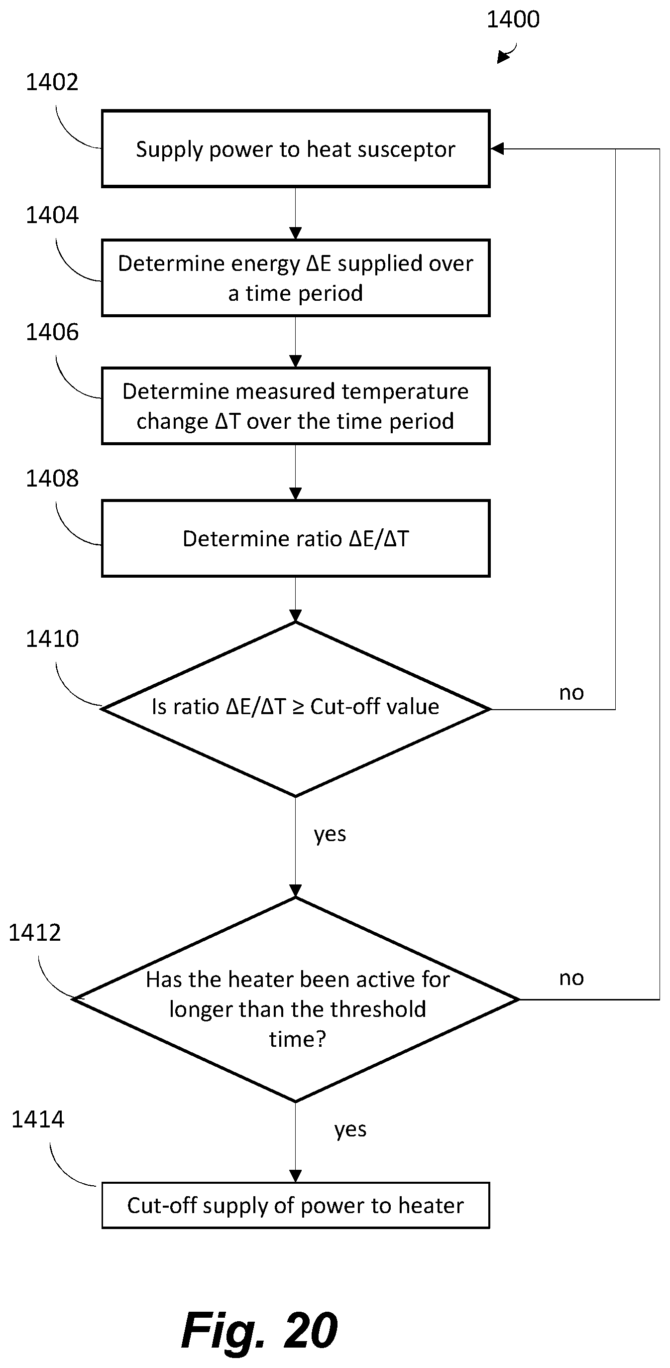 Patent US12310417 Figure 20 – Apparatus for aerosol generating device having heating control circuit heating based on temperature of the heater or heaters