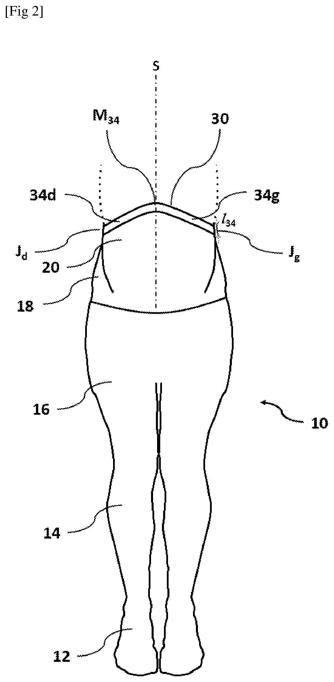 Patent US12310426 Figure 2 – Textile device for pregnant women