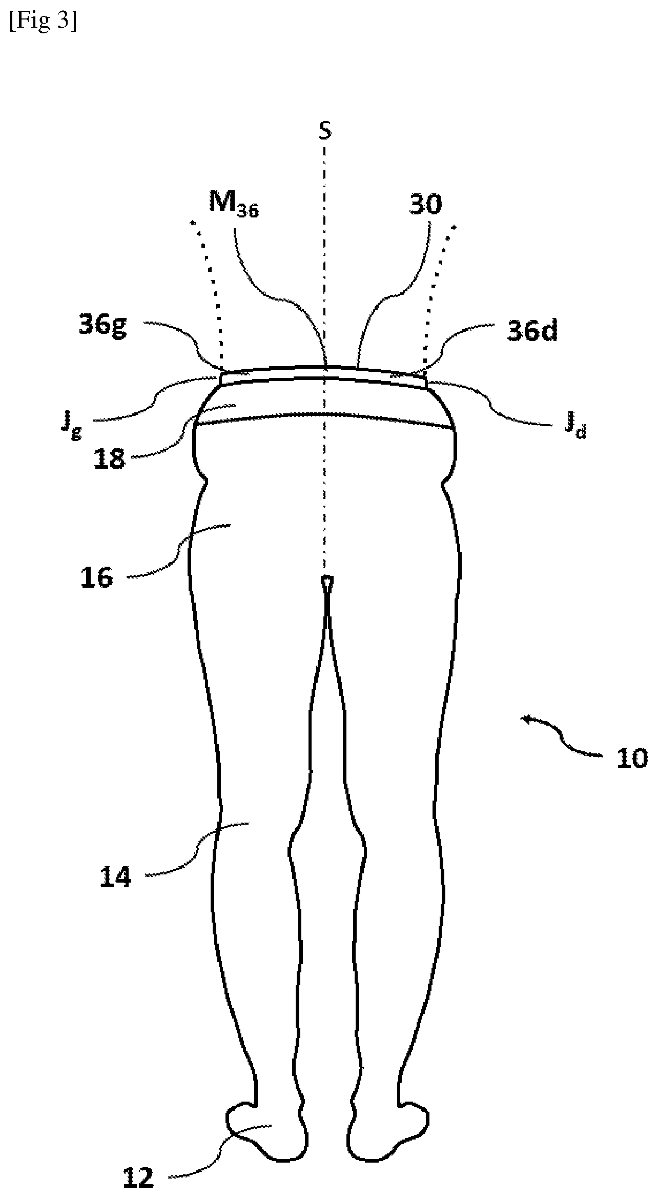 Patent US12310426 Figure 3 – Textile device for pregnant women