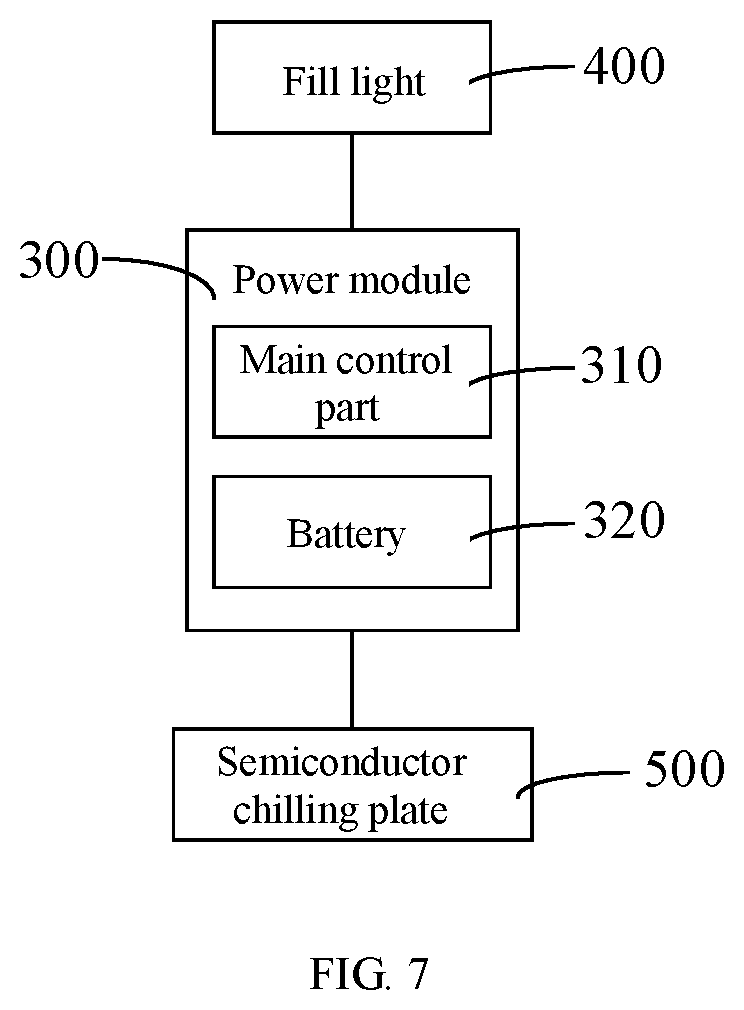 Patent US12310435 Figure 7 – Magnetic gloves
