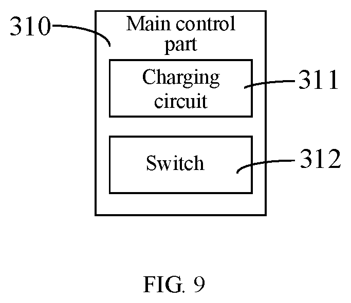 Patent US12310435 Figure 9 – Magnetic gloves