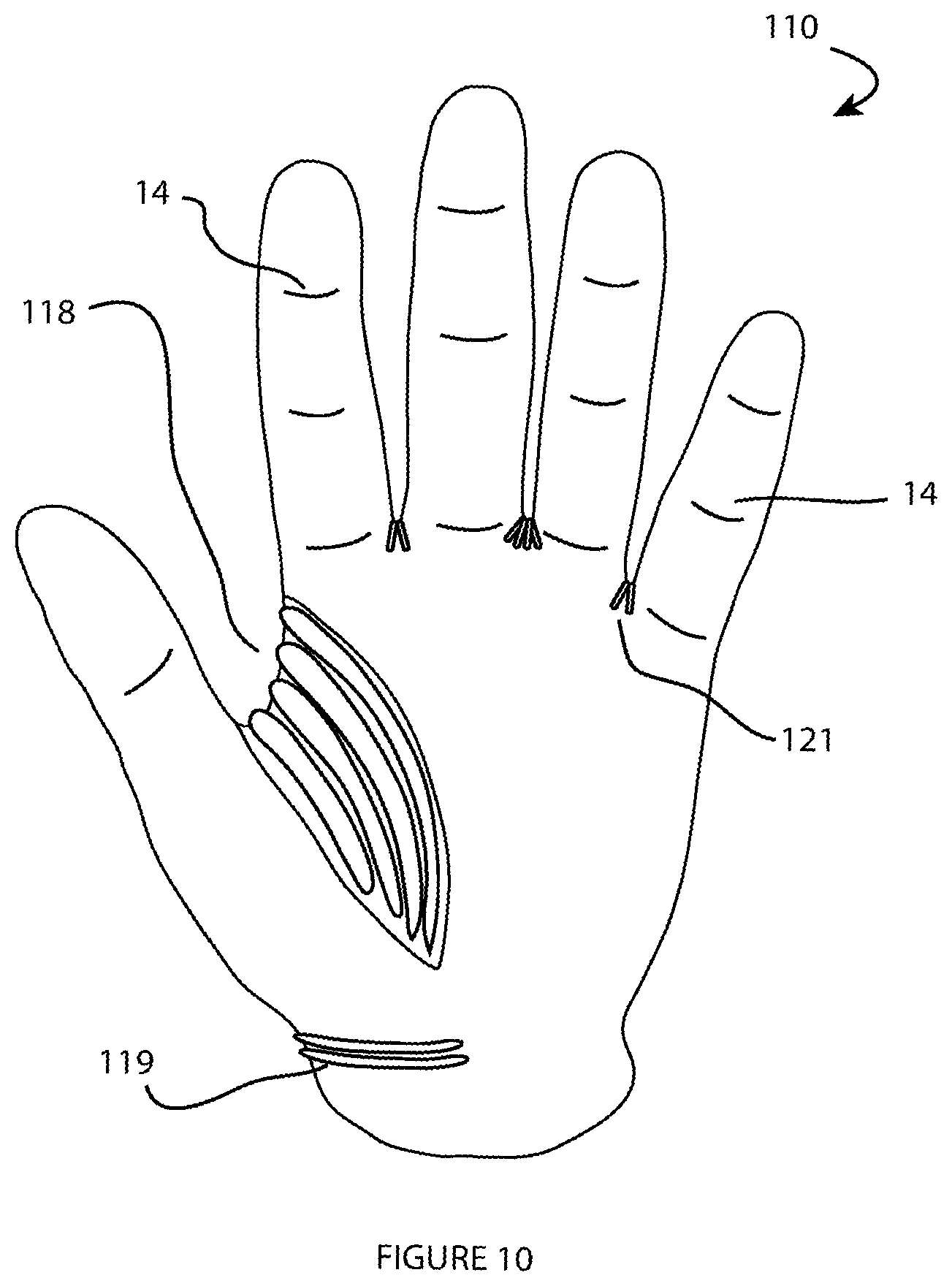 Patent US12310437 Figure 7 – Medical/dental/utility glove with anti-fatigue and ergonomic improvement
