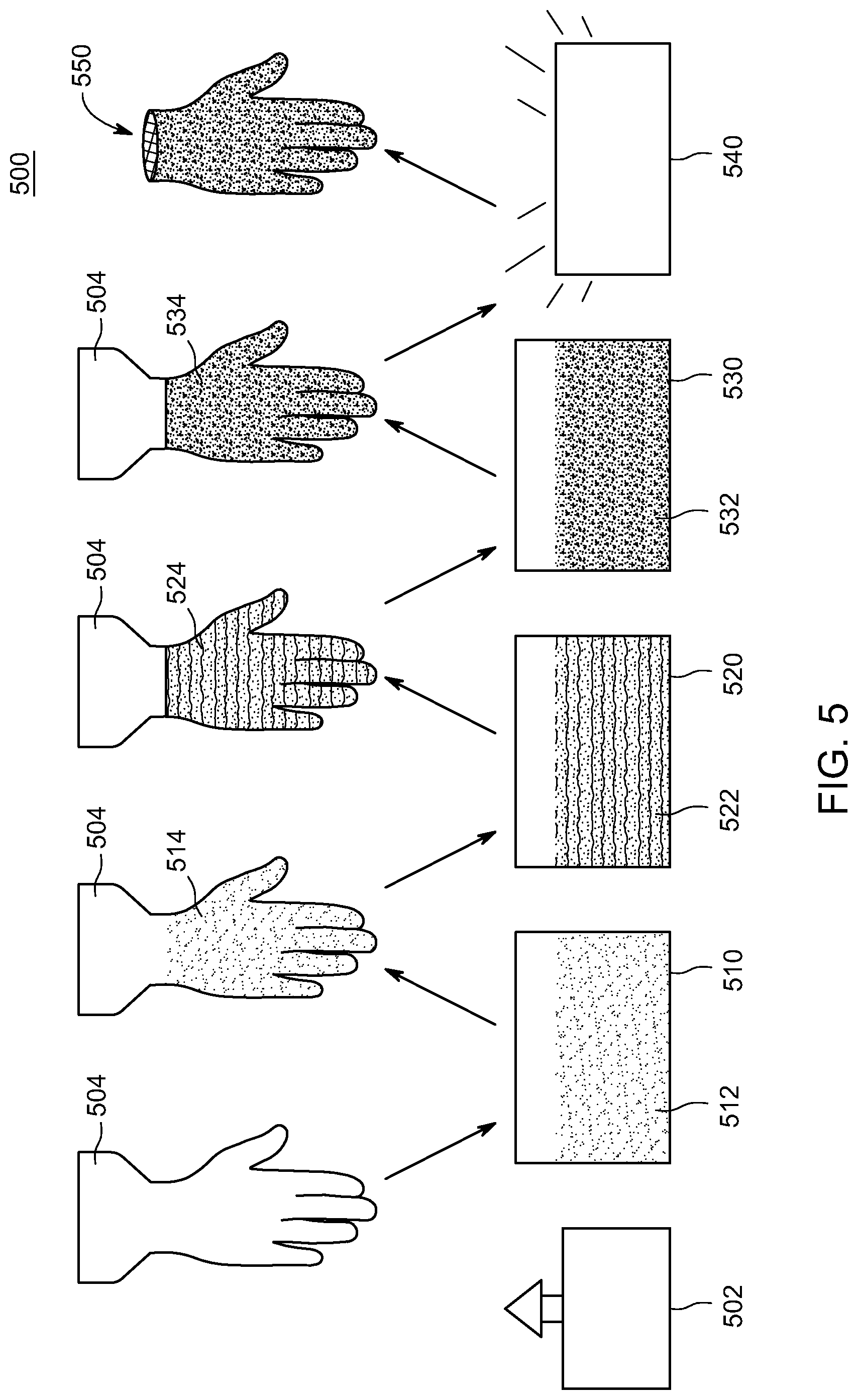 Patent US12310440 Figure 4 – Thin organic solvent resistant glove