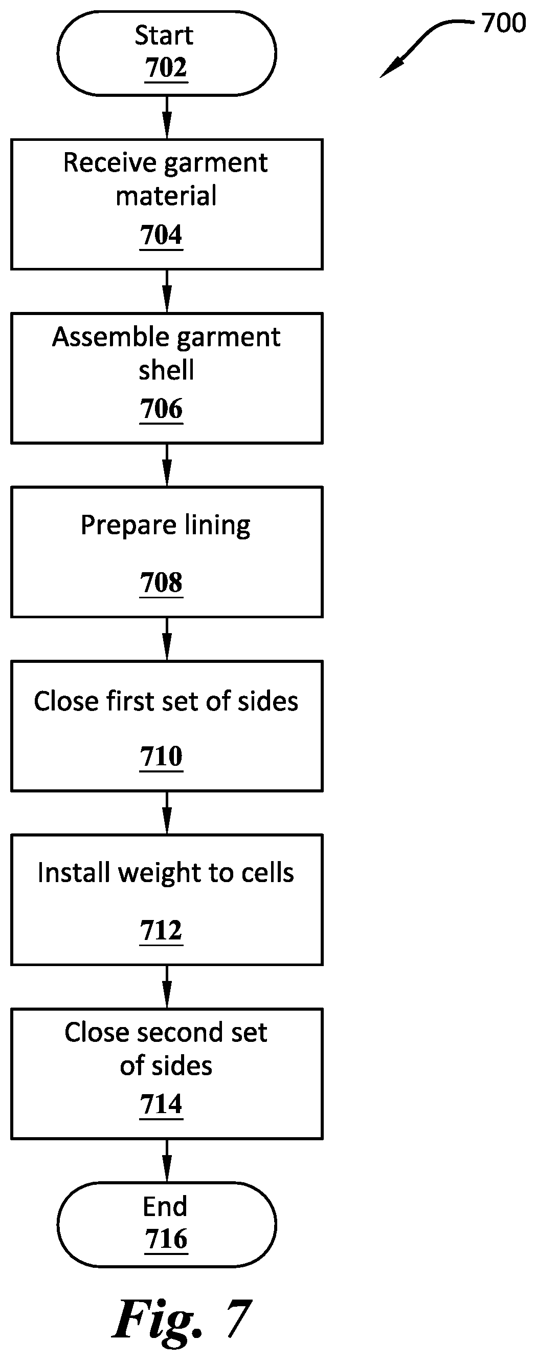 Patent US12310441 Figure 7 – Augmented gear for exercise, therapy and daily use