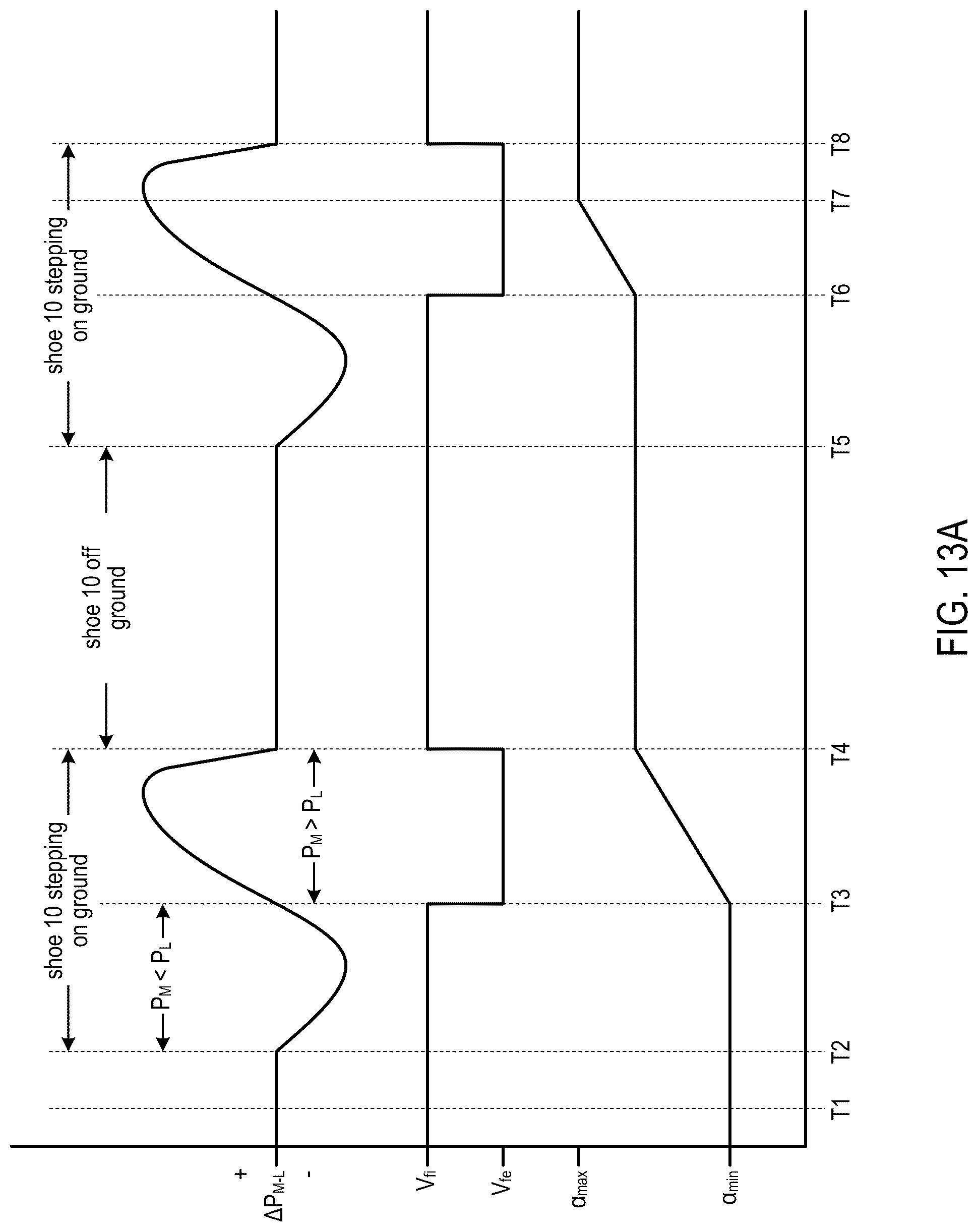 Patent US12310448 Figure 15 – Incline adjuster with multiple discrete chambers