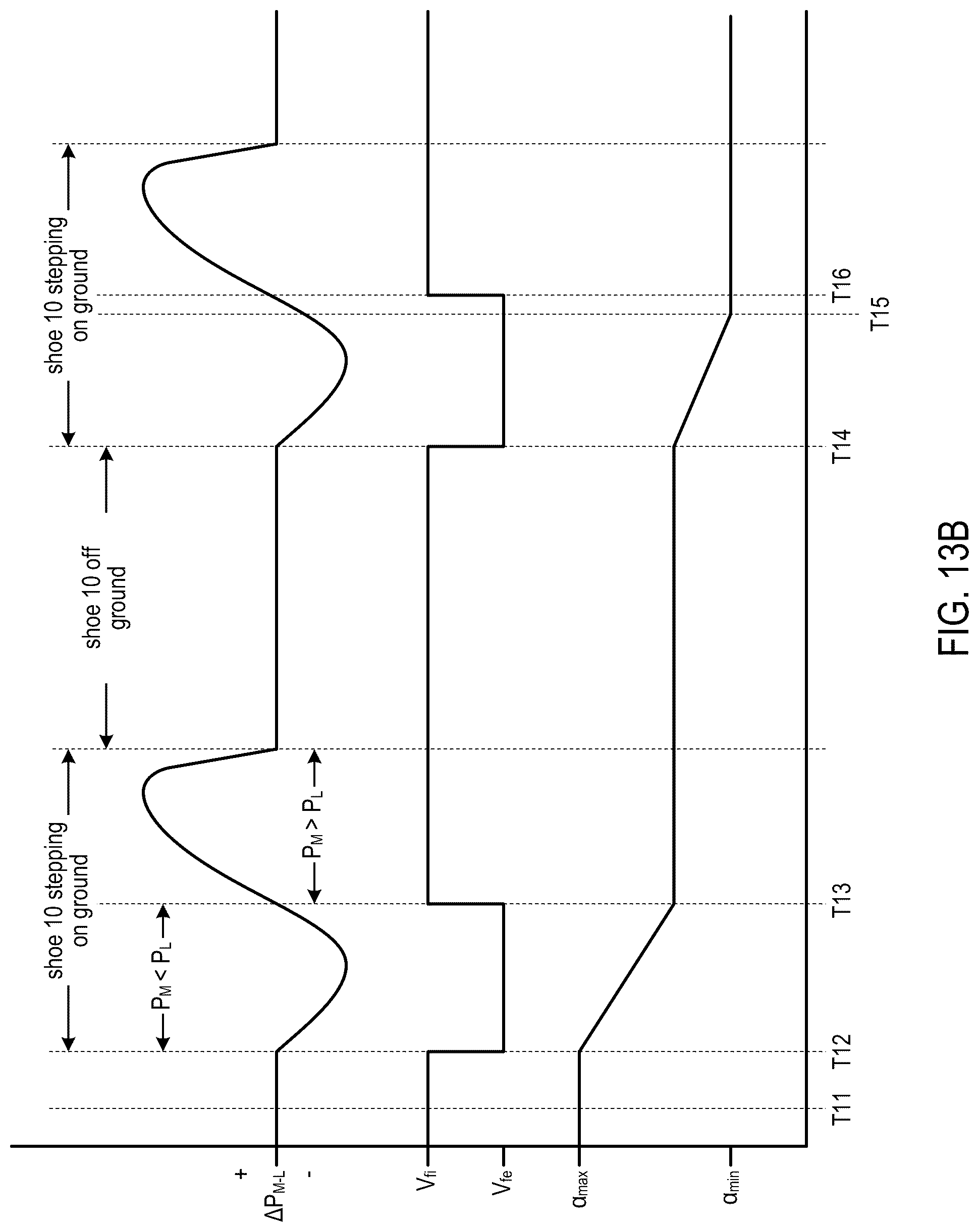 Patent US12310448 Figure 16 – Incline adjuster with multiple discrete chambers