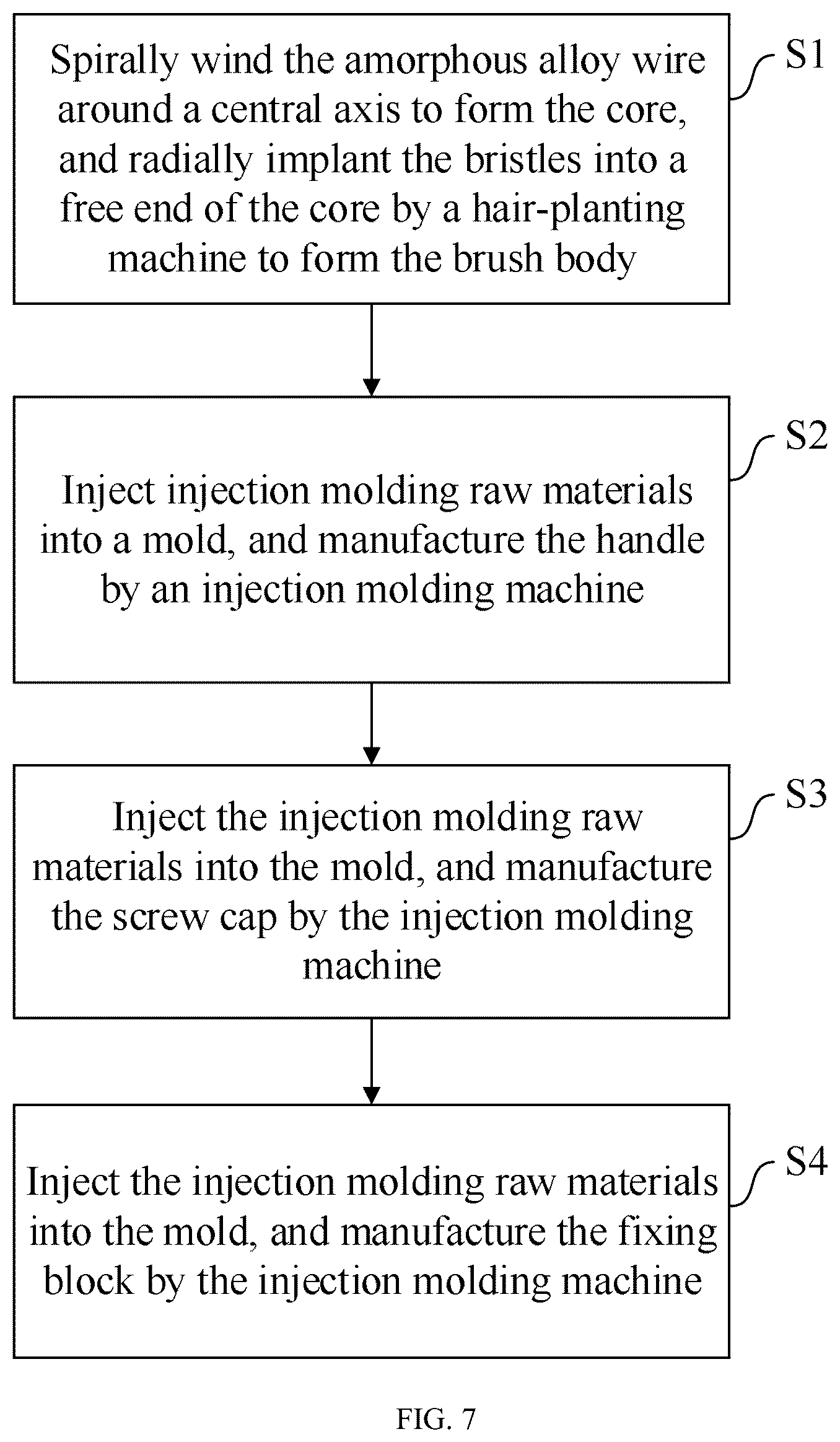 Patent US12310489 Figure 7 – Interdental brush with replaceable brush body with core and manufacturing method thereof