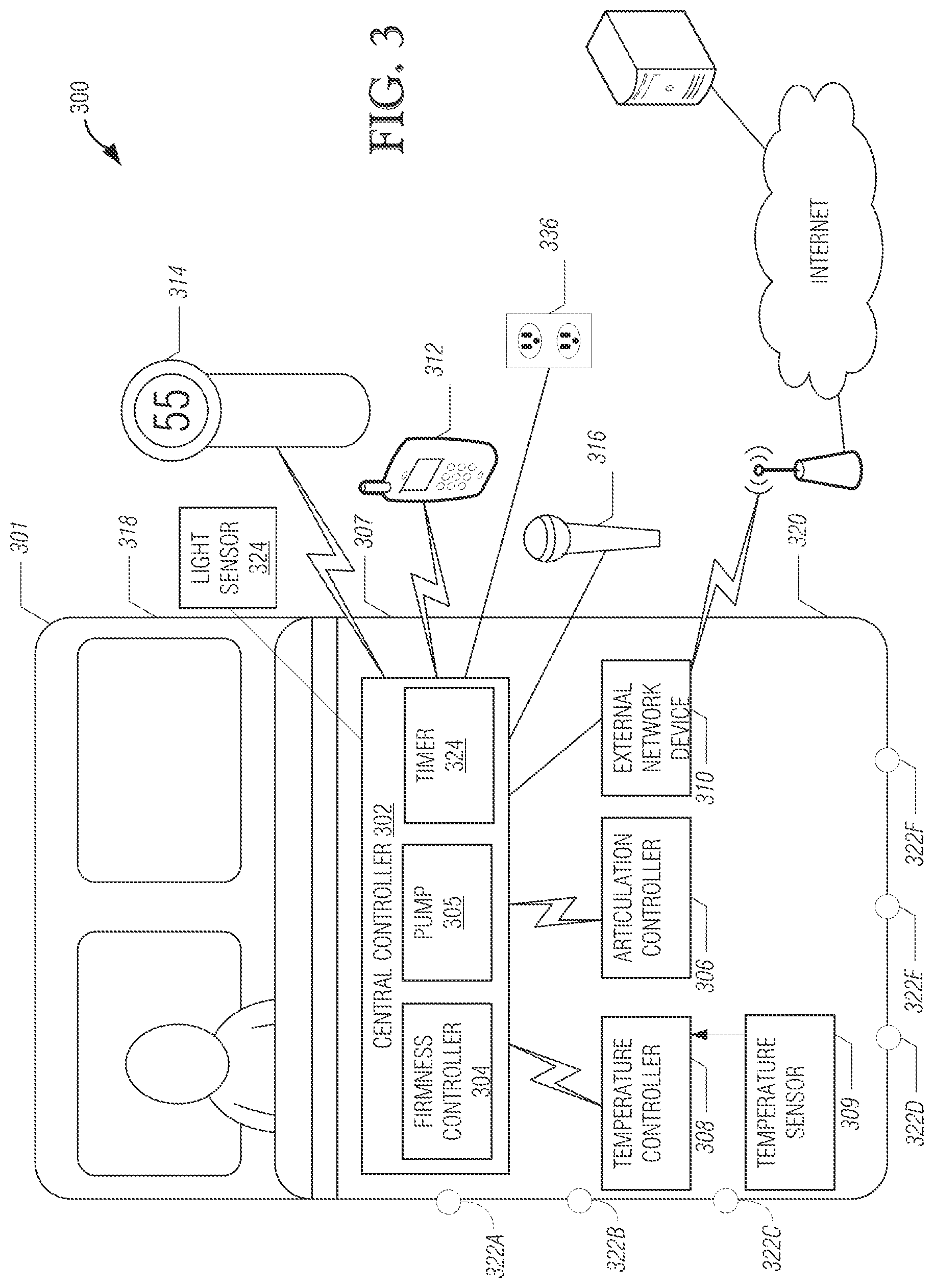 Patent US12310506 Figure 3 – Adjustable bed system with foundations having first and second configurations