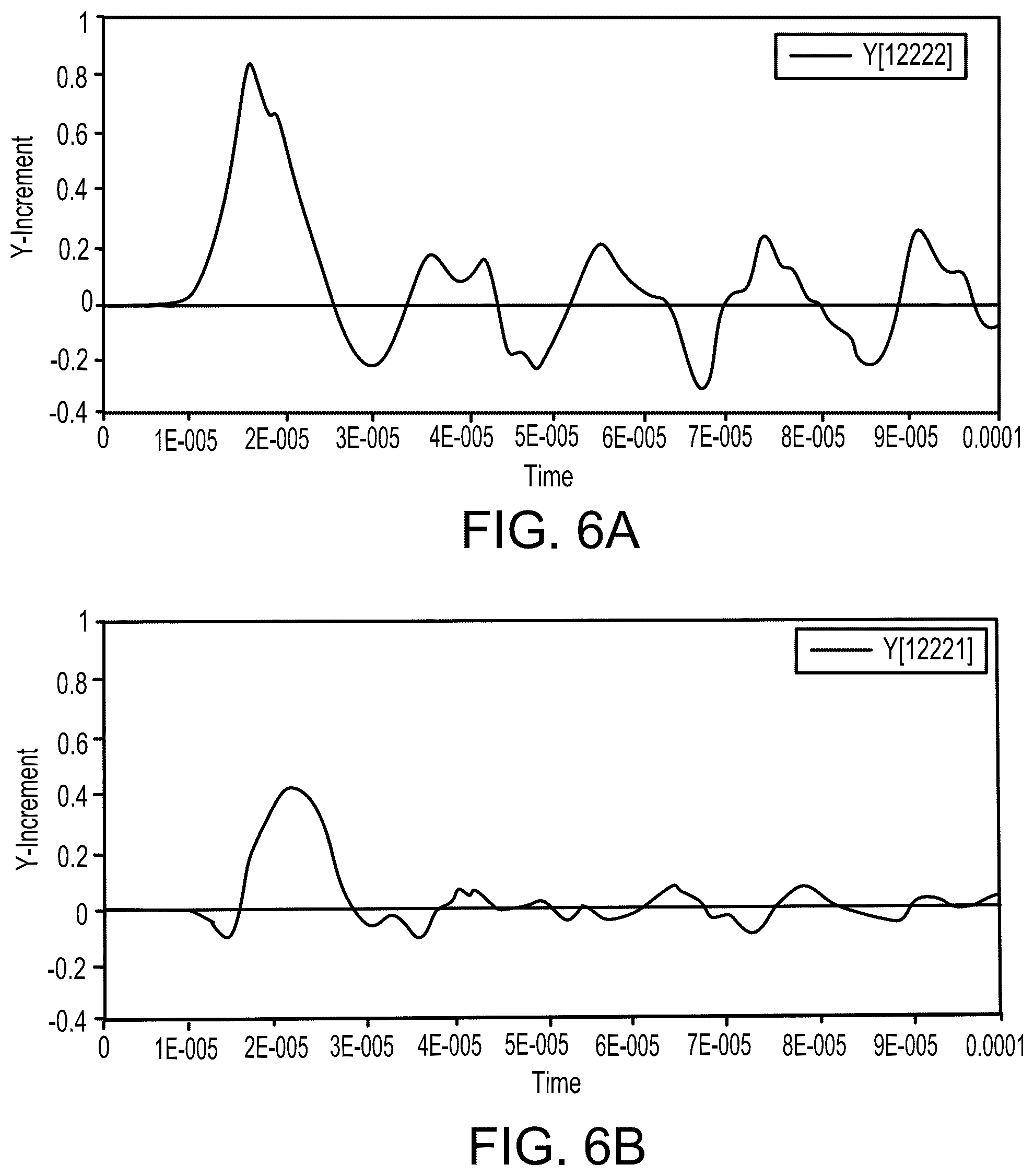 Patent US12310528 Figure 6 – Negative poisson's ratio materials for cookware