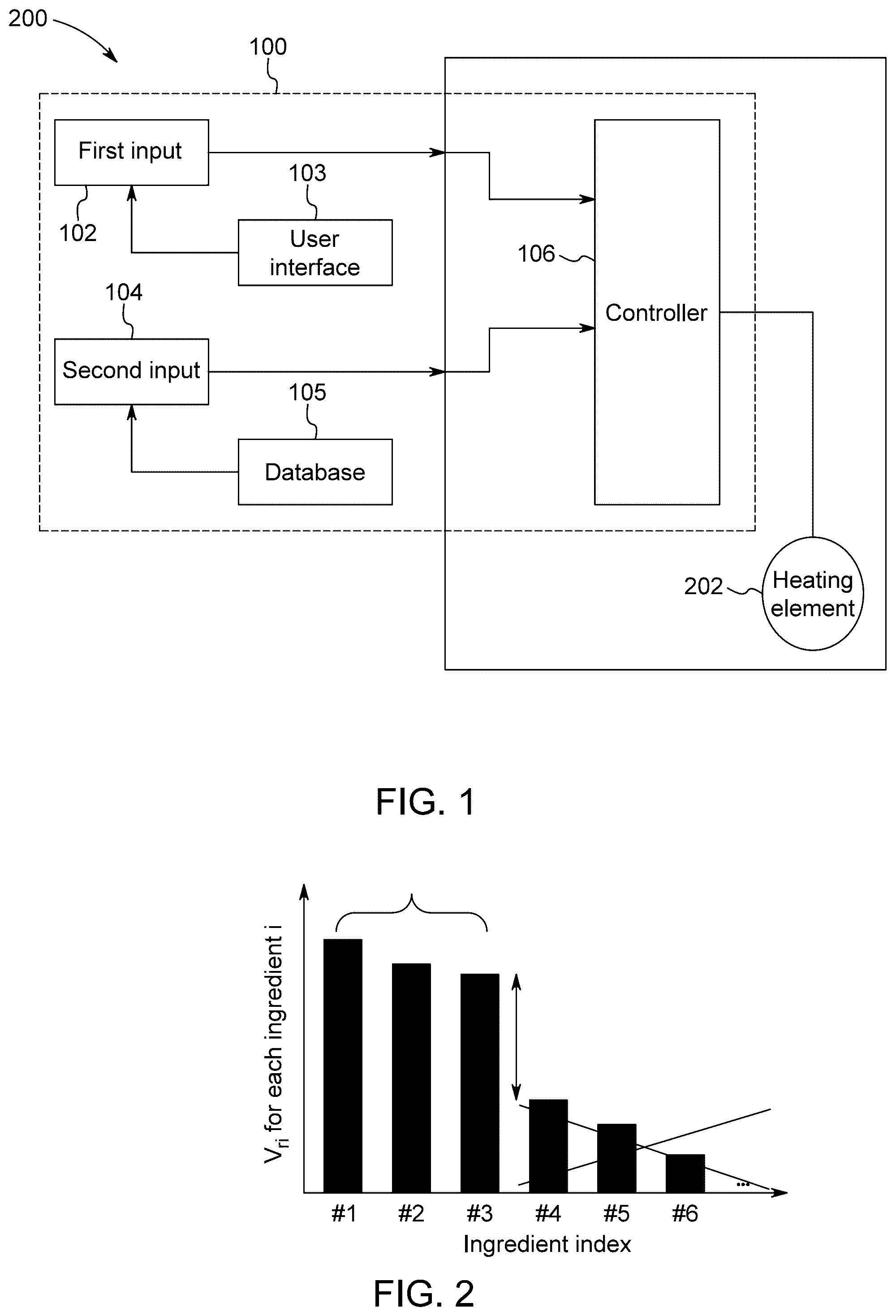 Patent US12310530 Figure 1 – Automatic main ingredient extraction from food recipe