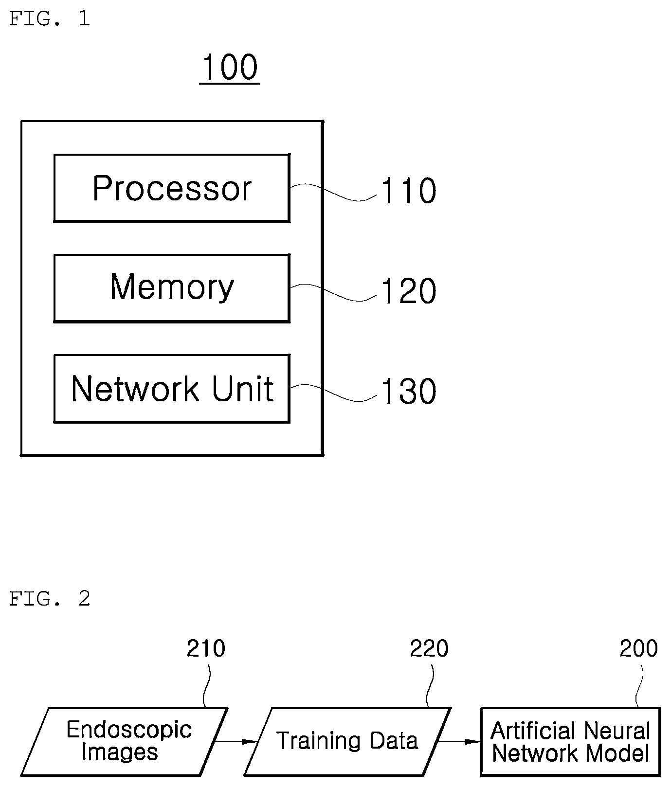 Patent US12310549 — Method of detecting lesions in endoscopic images, and method and computing device for training artificial neural network model that performs the same — Figure 1