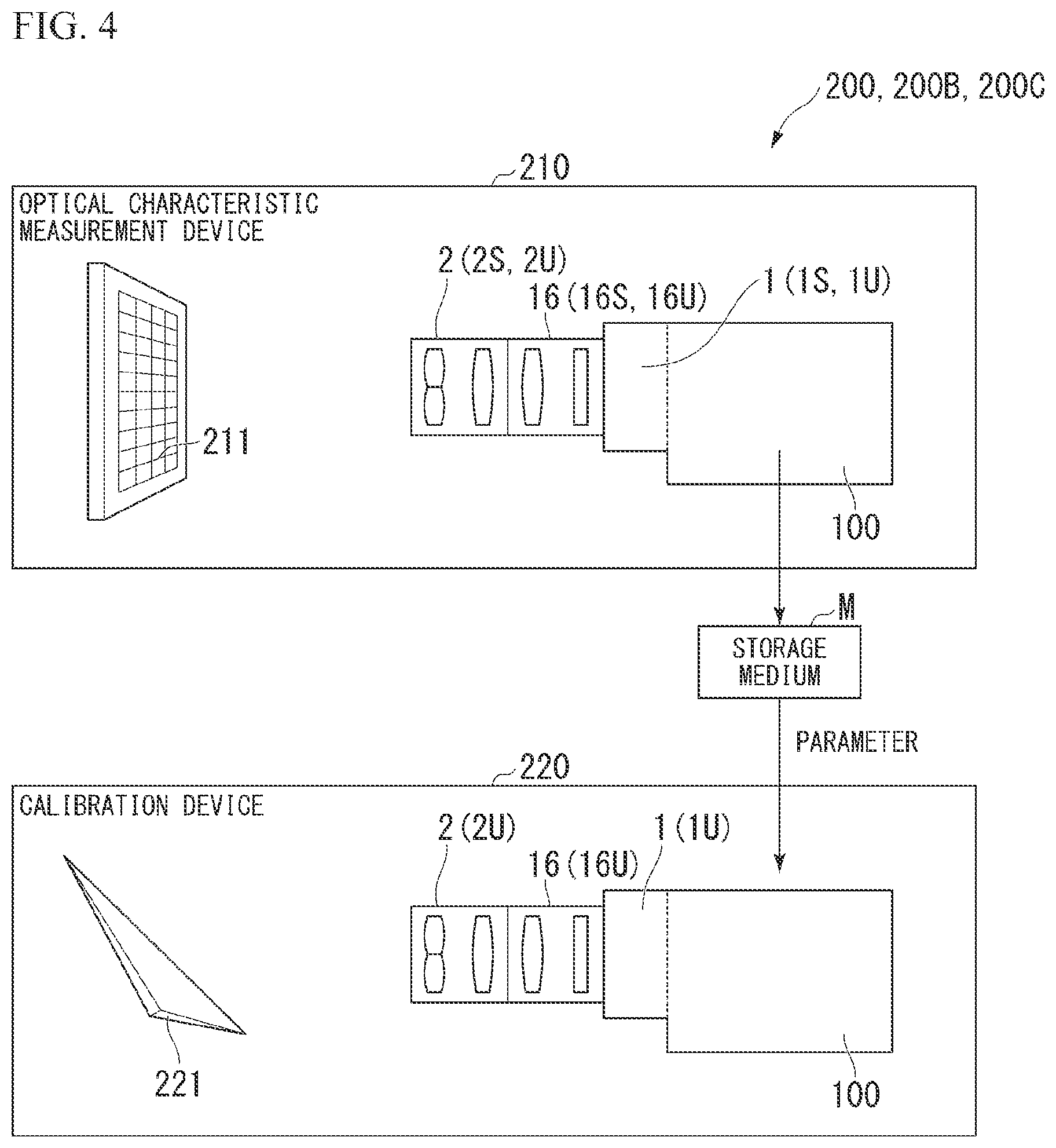Patent US12310550 Figure 4 – Endoscope calibration system, endoscope device, endoscope device calibration method, and computer-readable storage medium