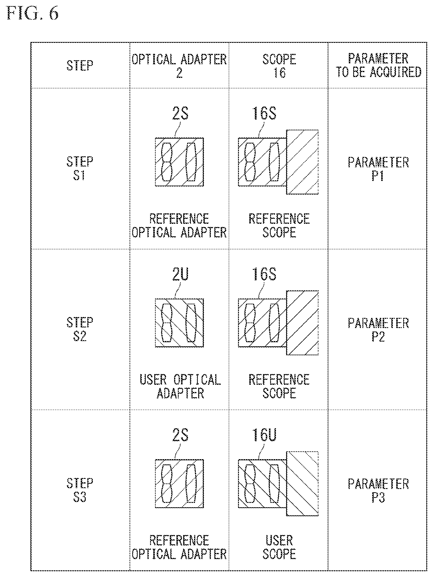 Patent US12310550 Figure 6 – Endoscope calibration system, endoscope device, endoscope device calibration method, and computer-readable storage medium