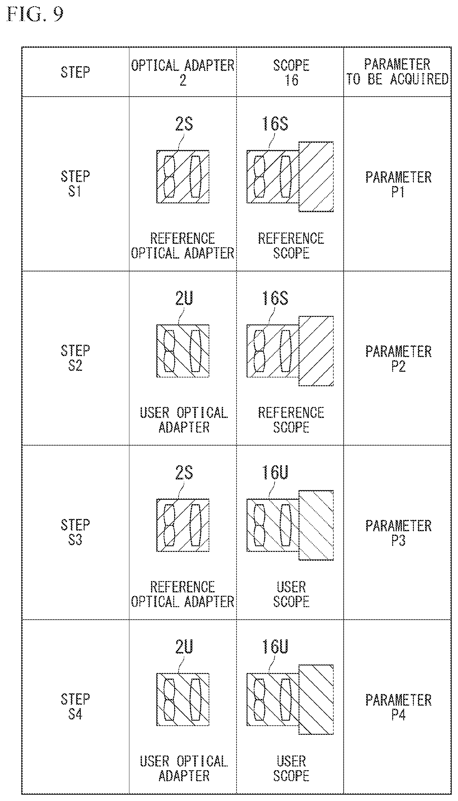 Patent US12310550 Figure 8 – Endoscope calibration system, endoscope device, endoscope device calibration method, and computer-readable storage medium