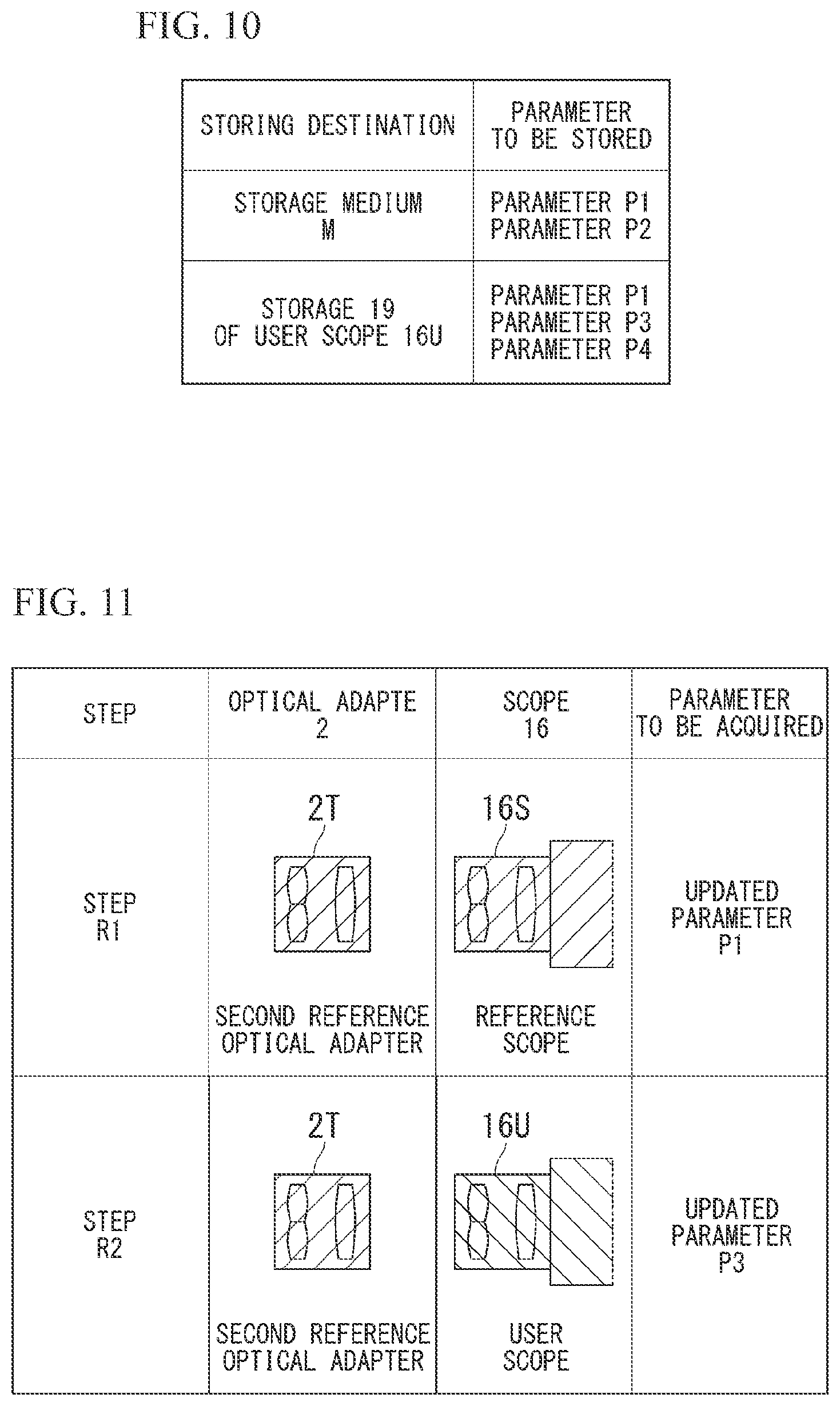 Patent US12310550 Figure 9 – Endoscope calibration system, endoscope device, endoscope device calibration method, and computer-readable storage medium