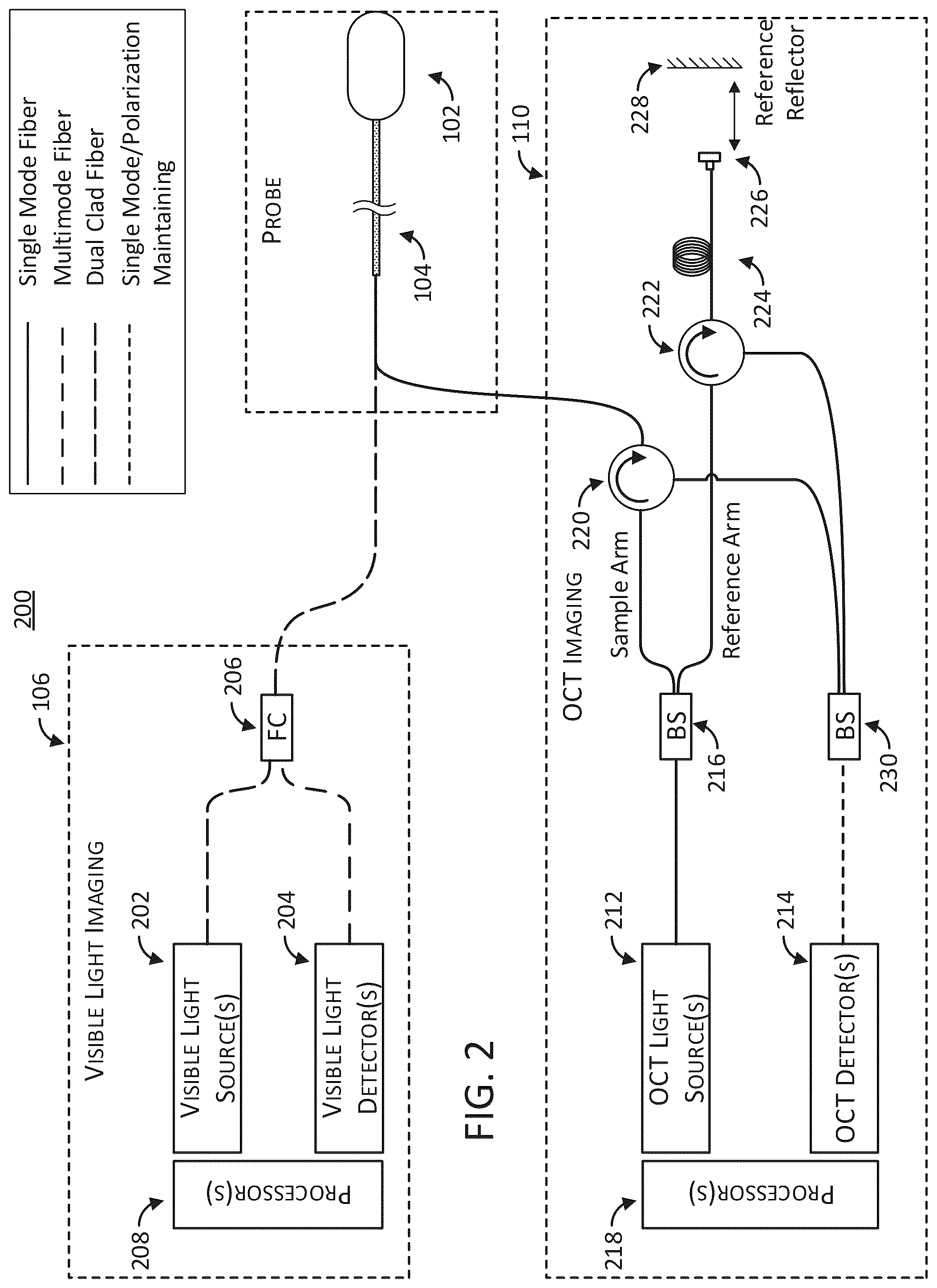 Patent US12310553 Figure 2 – Systems, methods, and media for capsule-based multimode endoscopy