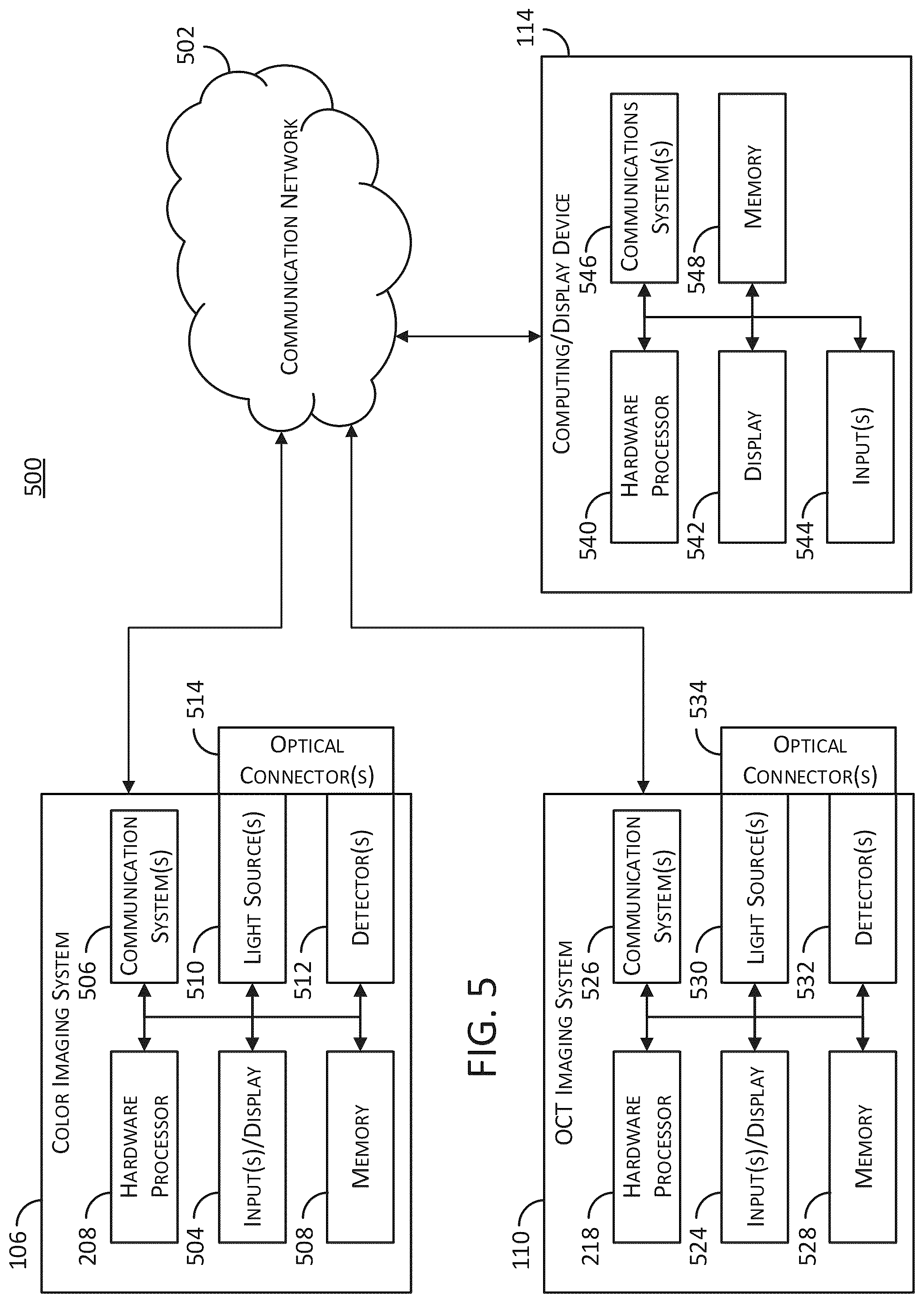 Patent US12310553 Figure 9 – Systems, methods, and media for capsule-based multimode endoscopy