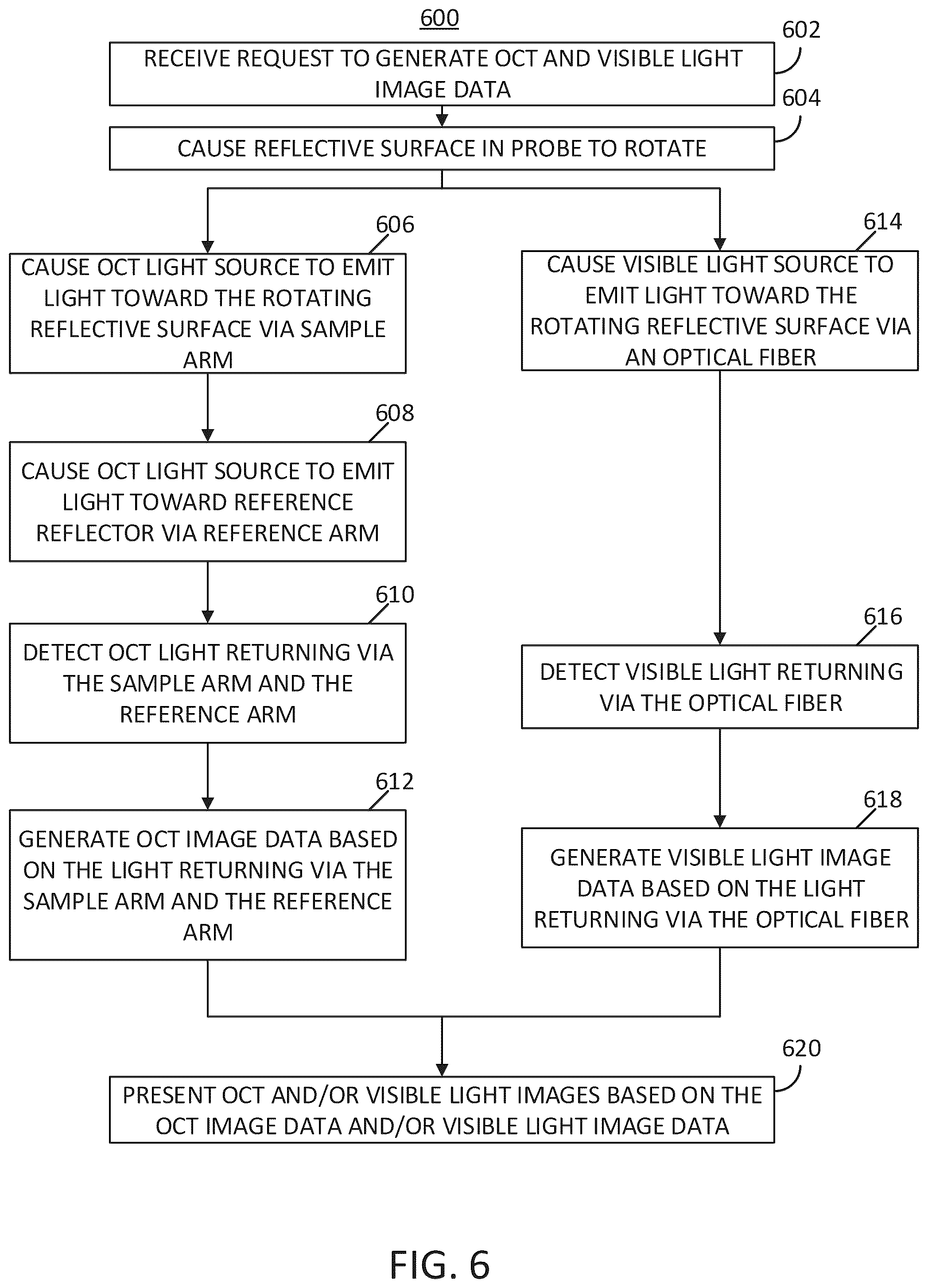 Patent US12310553 Figure 10 – Systems, methods, and media for capsule-based multimode endoscopy
