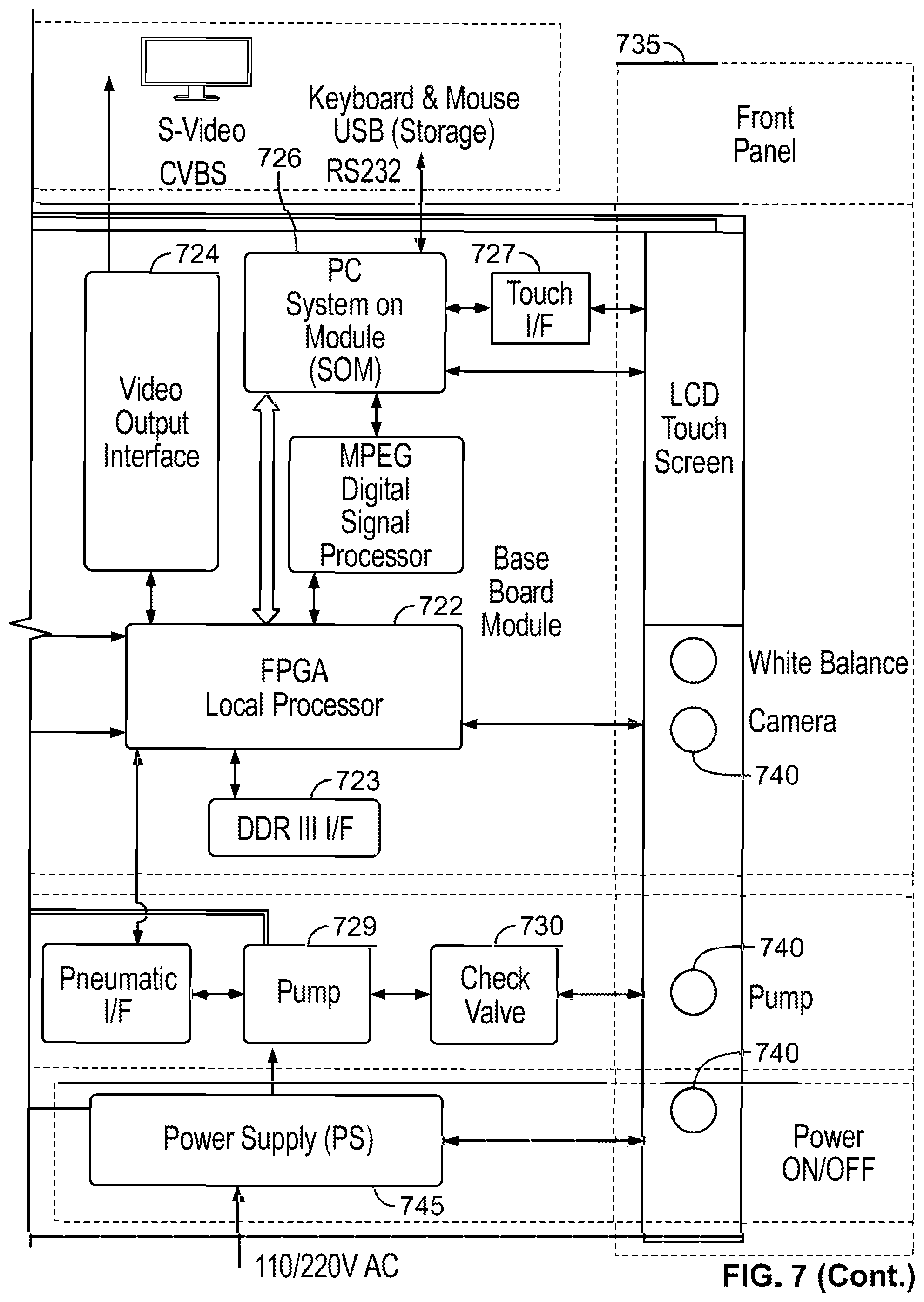 Patent US12310555 Figure 6 – Endoscope system with multiple connection interfaces to interface with different video data signal sources