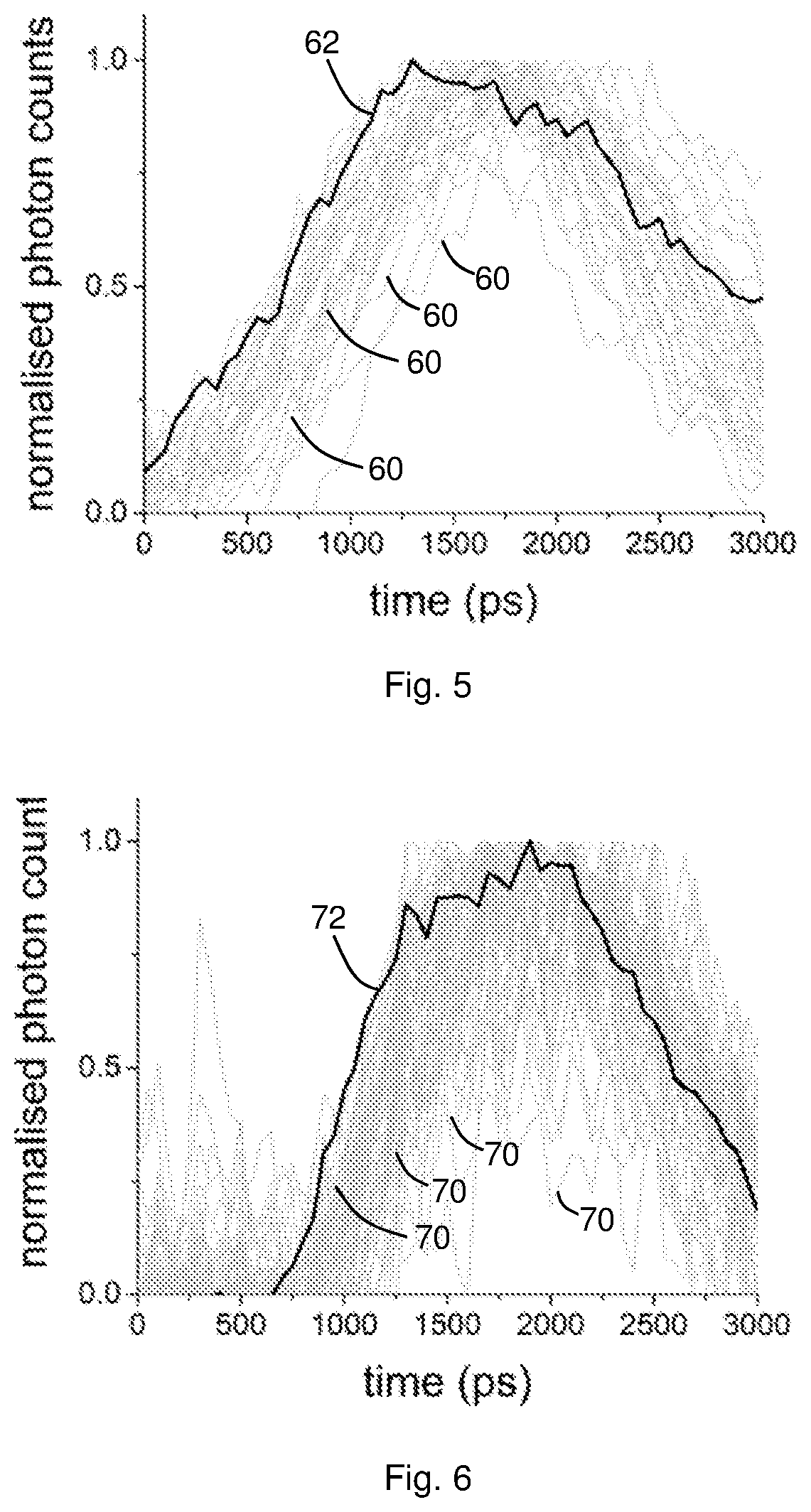 Patent US12310556 Figure 4 – Imaging system and method