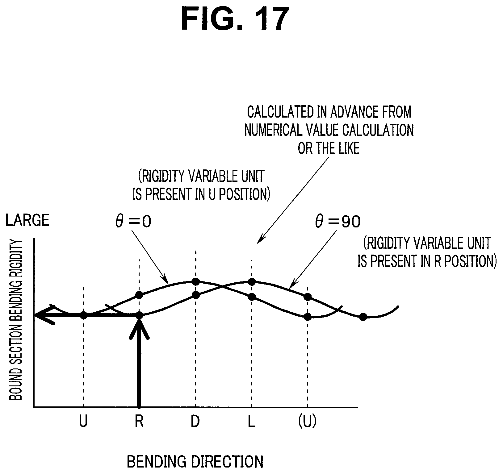 Patent US12310557 Figure 11 – Flexible tube insertion apparatus, control apparatus, and method of changing rigidity