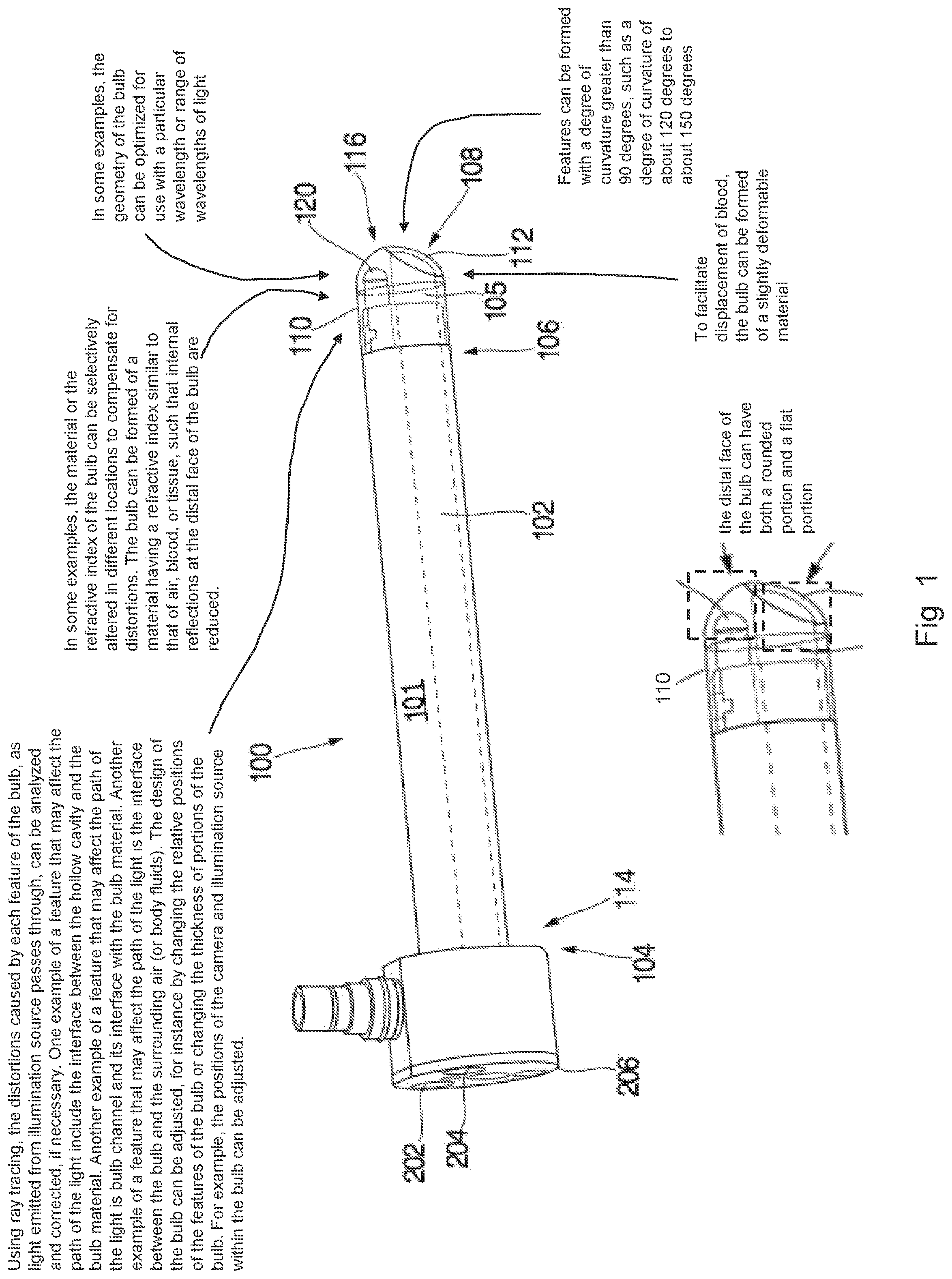 Patent US12310559 Figure 1 – Instrument port with integrated imaging system
