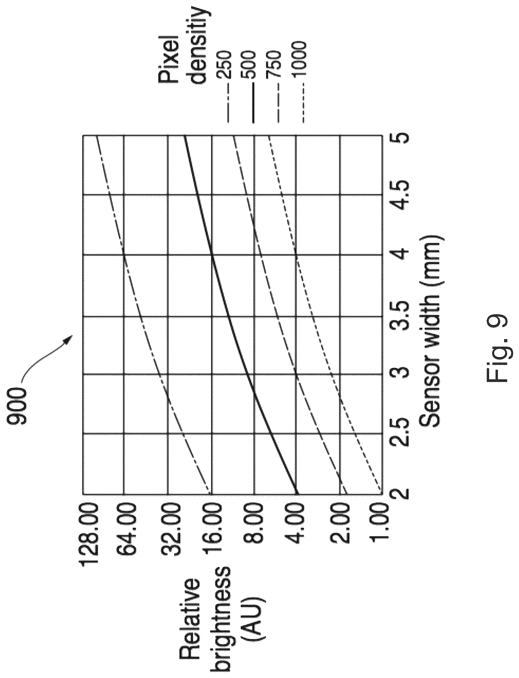 Patent US12310559 Figure 10 – Instrument port with integrated imaging system