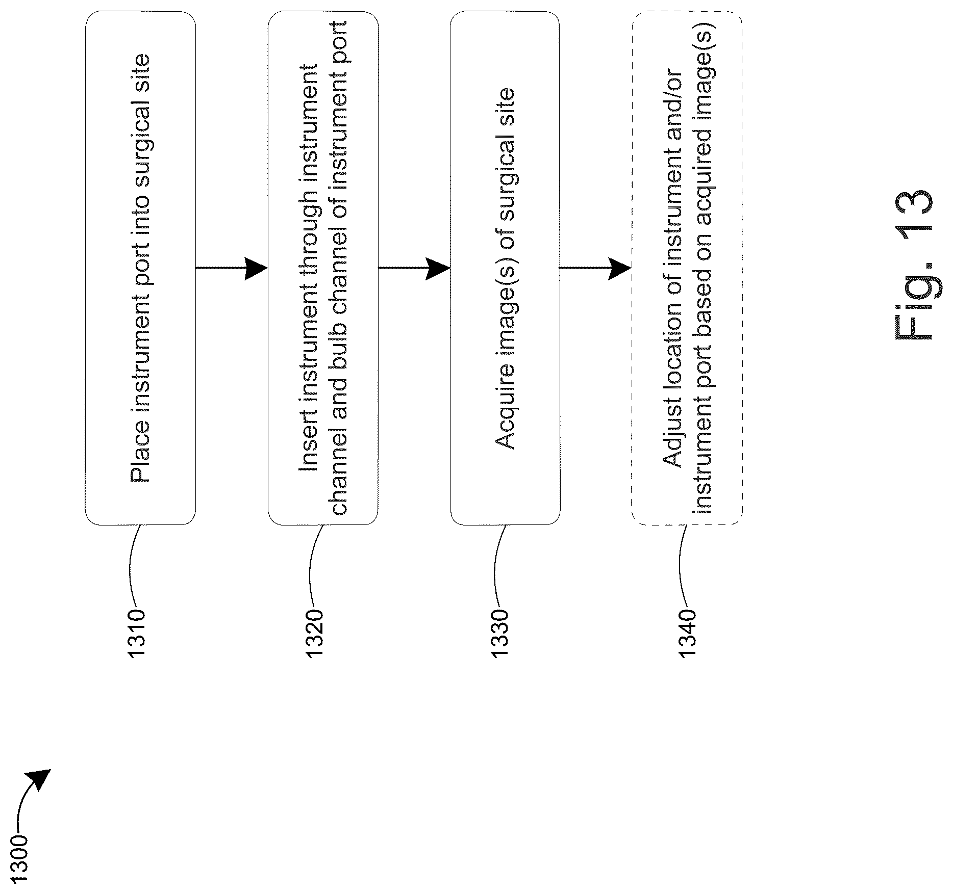 Patent US12310559 Figure 14 – Instrument port with integrated imaging system
