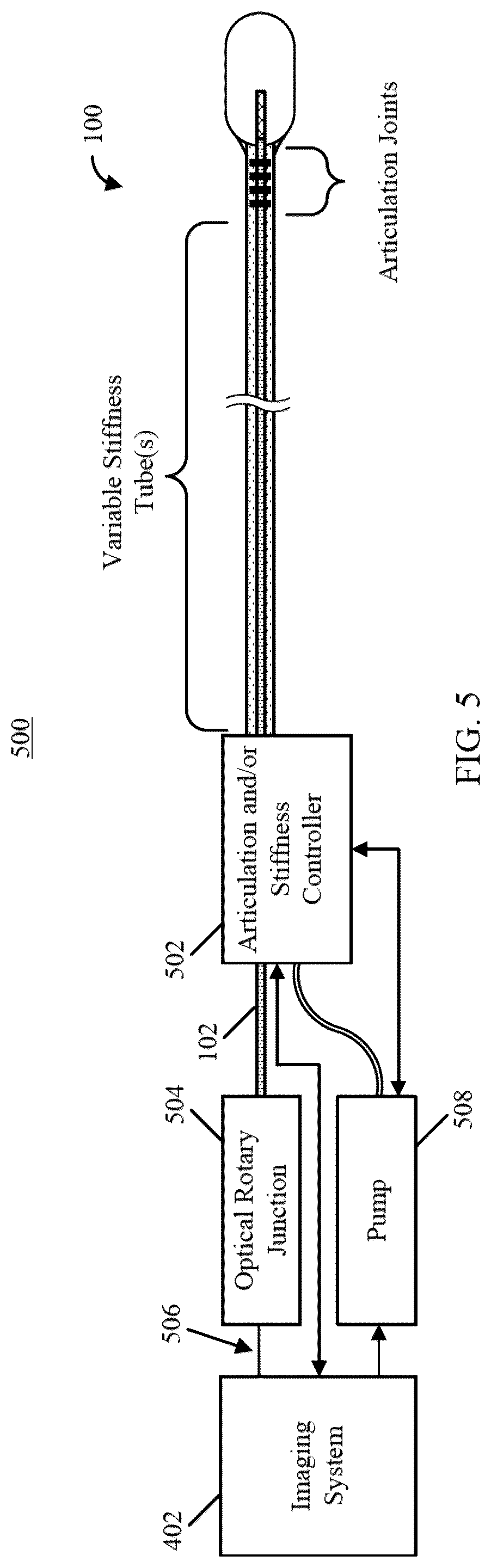 Patent US12310561 Figure 4 – Devices, systems, and methods for advancing and positioning tethered capsule microendoscopes